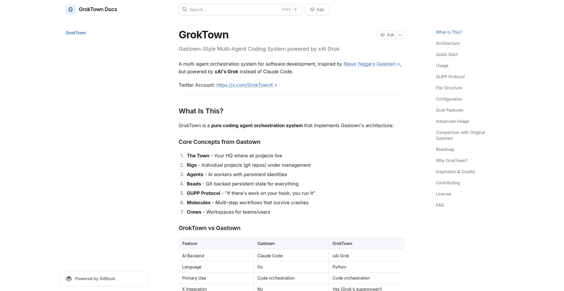 Groktown.gitbook.io