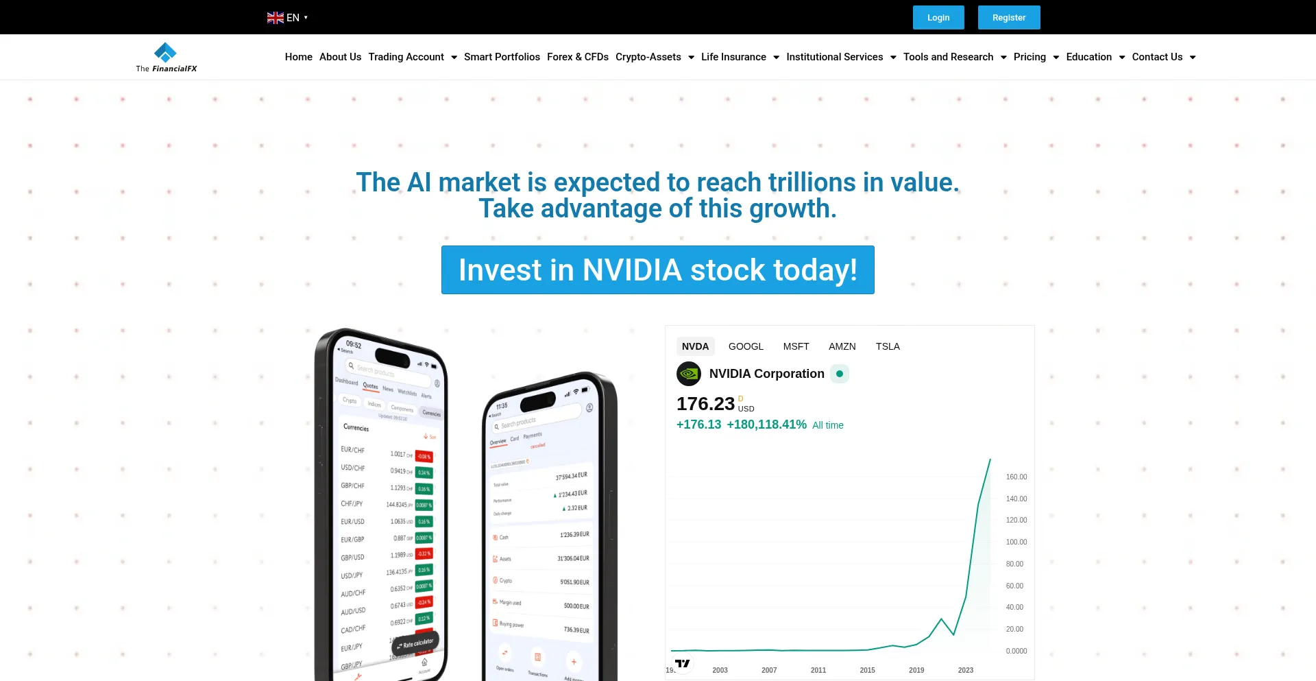 Groupthefinancial.com é Seguro e Confiável?