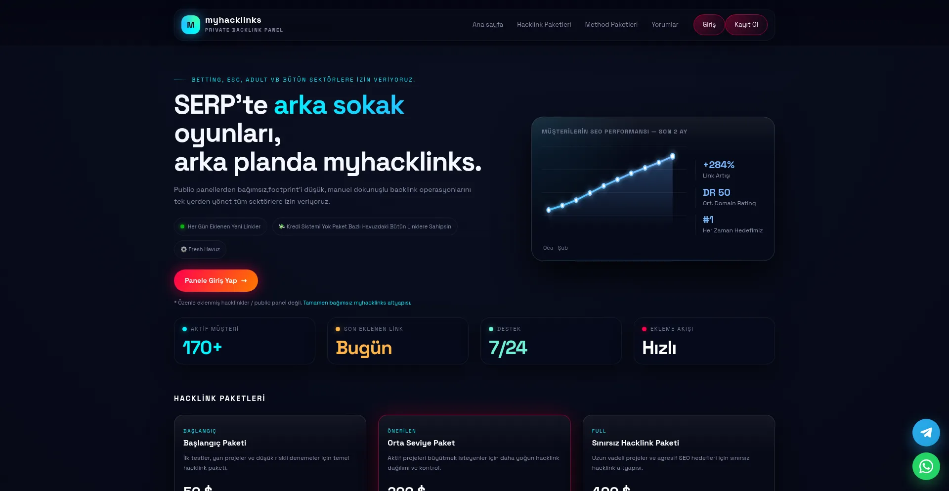 Hacklinkshabone.click