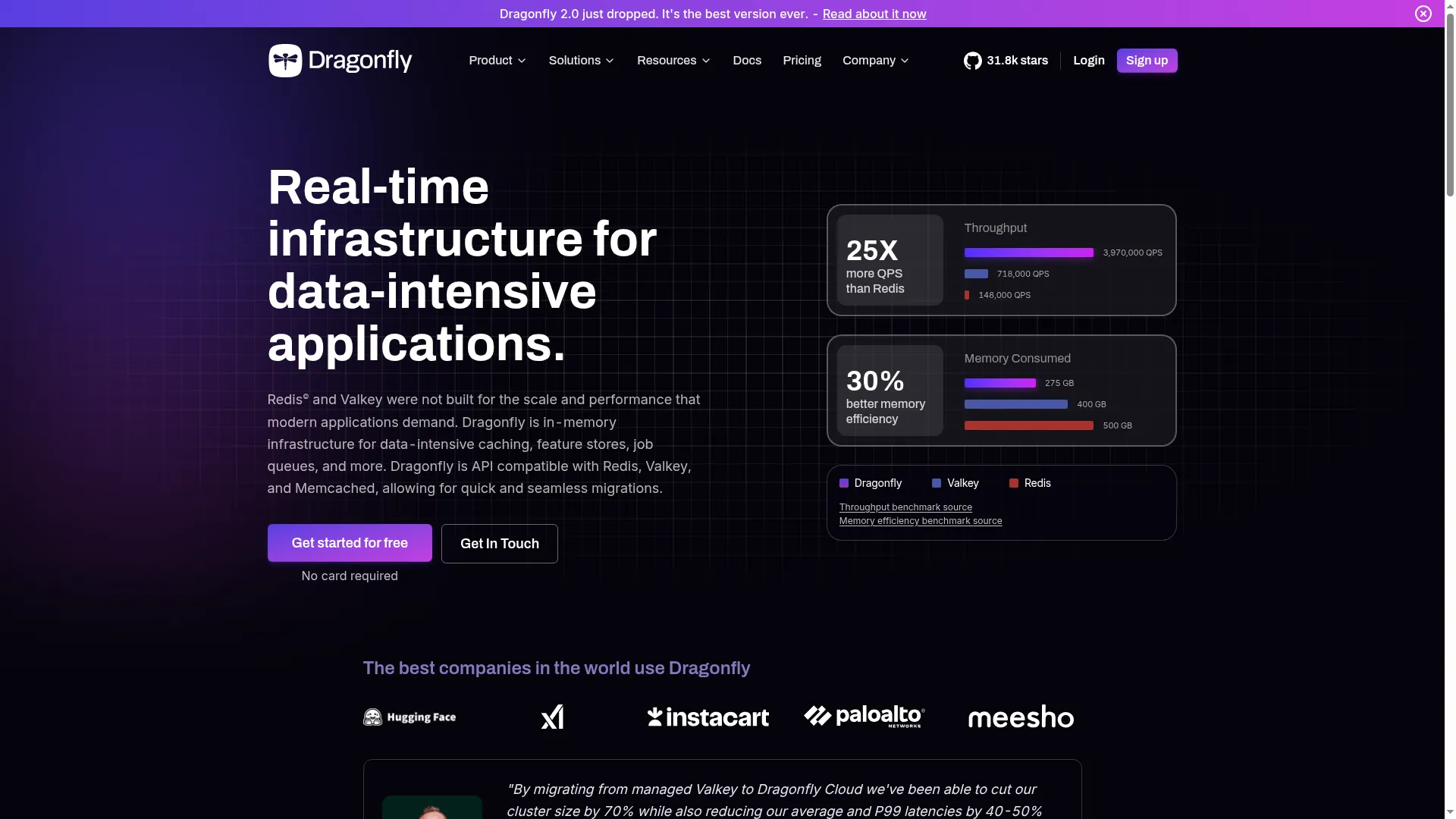 Hi.dragonflydb.io