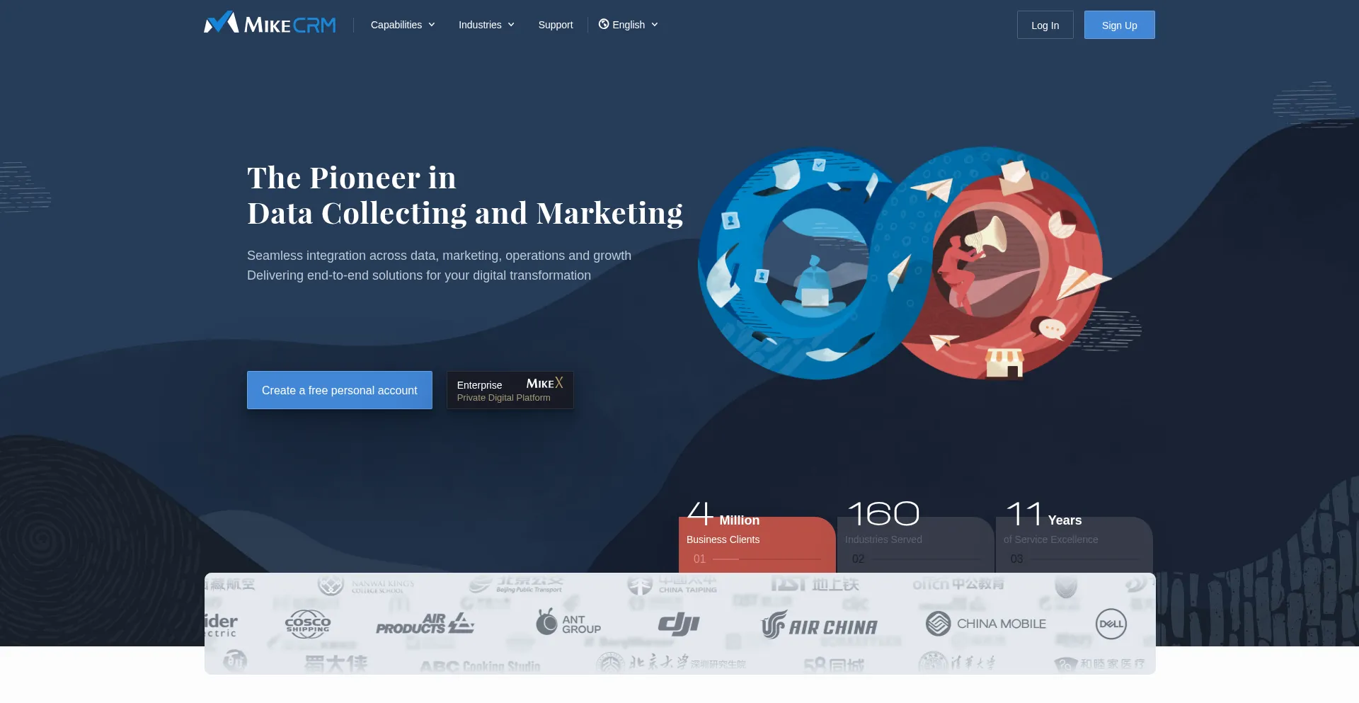 Hk.mikecrm.com é Seguro e Confiável?