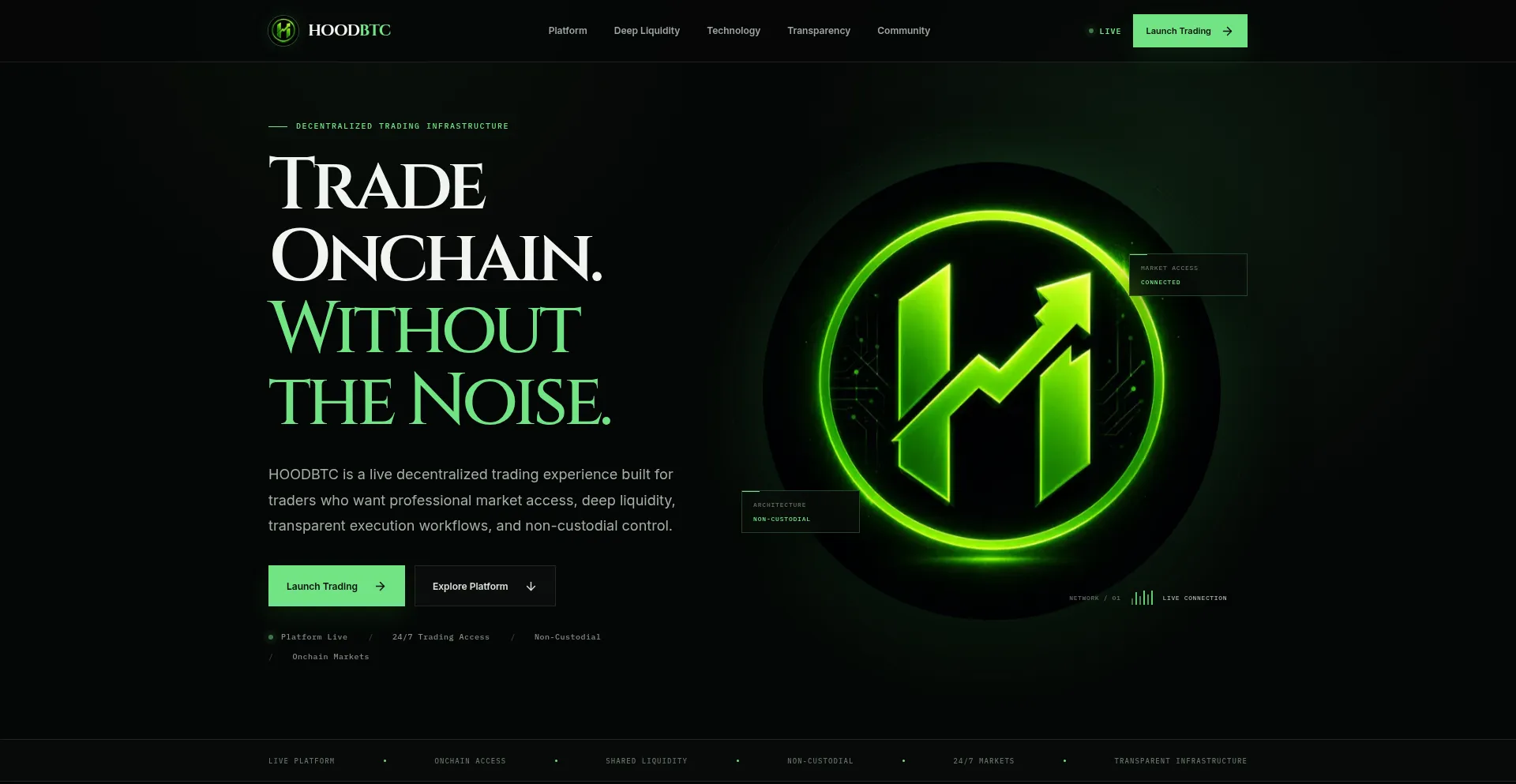 Hoodbtc.com