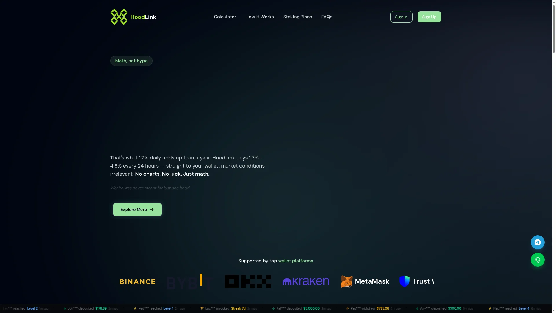 Hoodlink.io