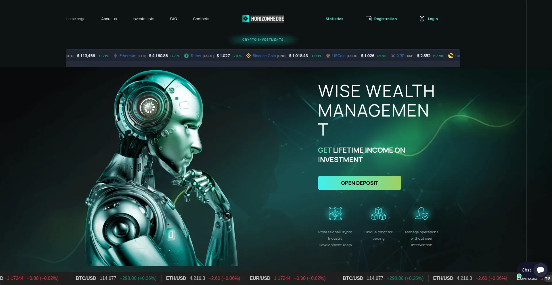 Horizonhedgeplus.com Screenshot