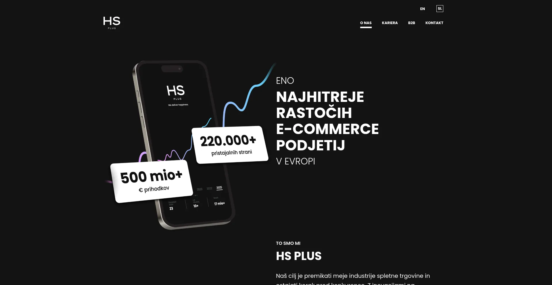 Website screenshot of Hs-plus.com