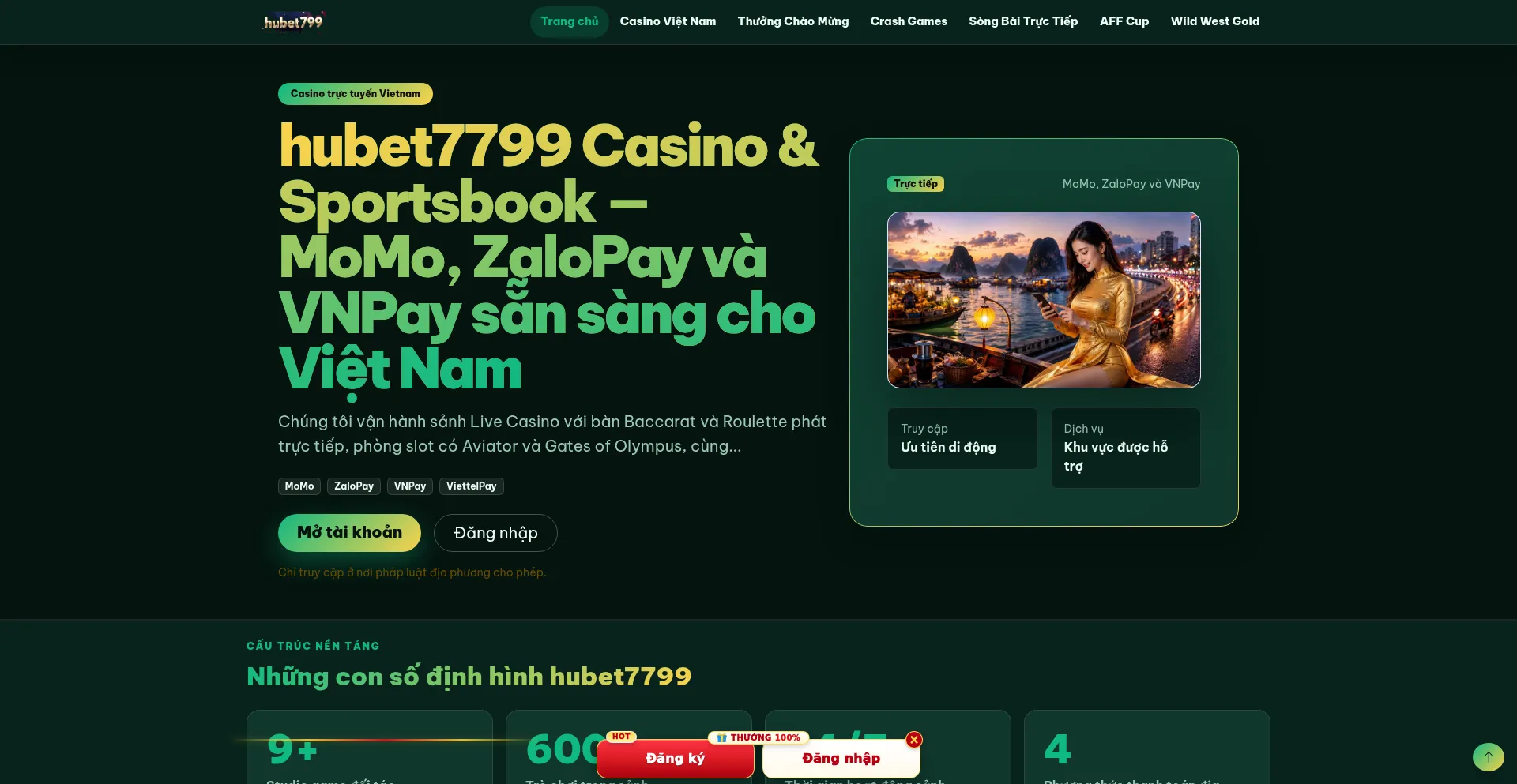 Hubet7799.org