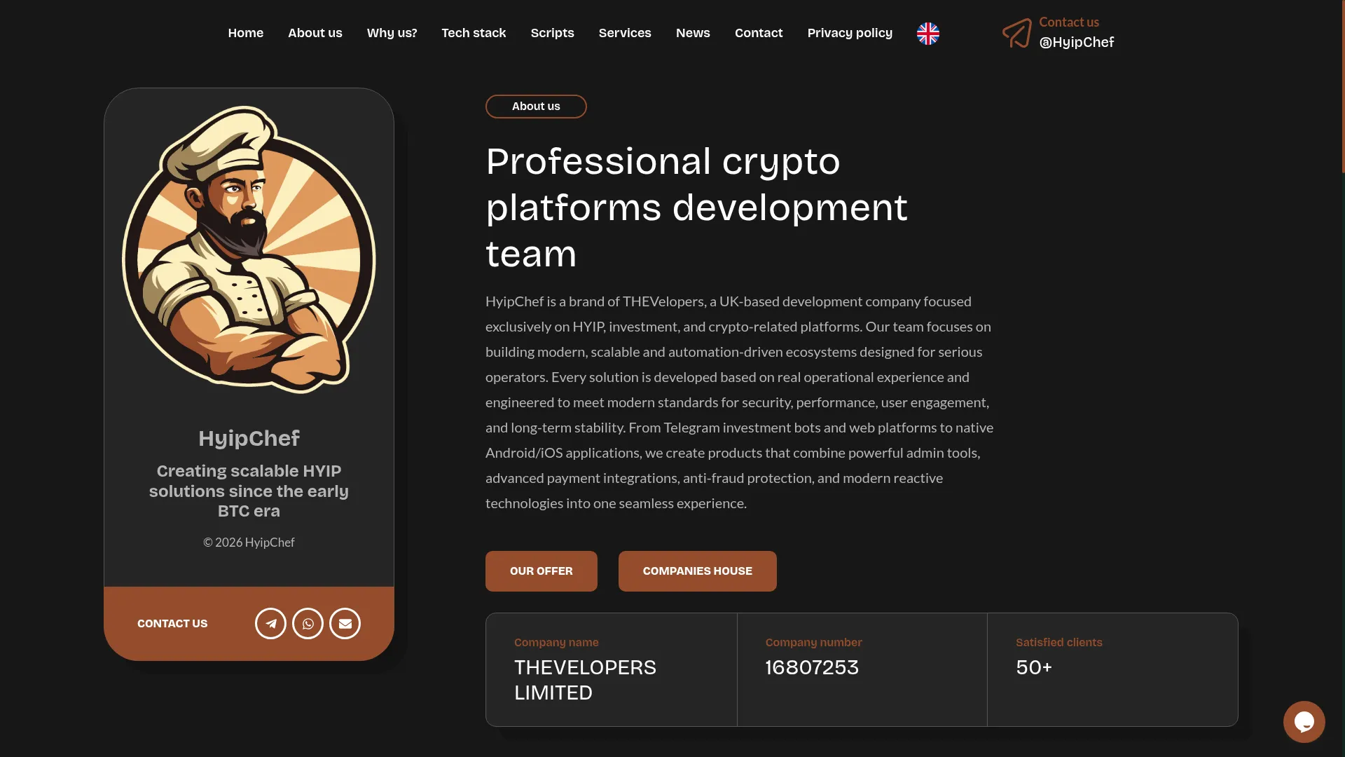 Hyipchef.com