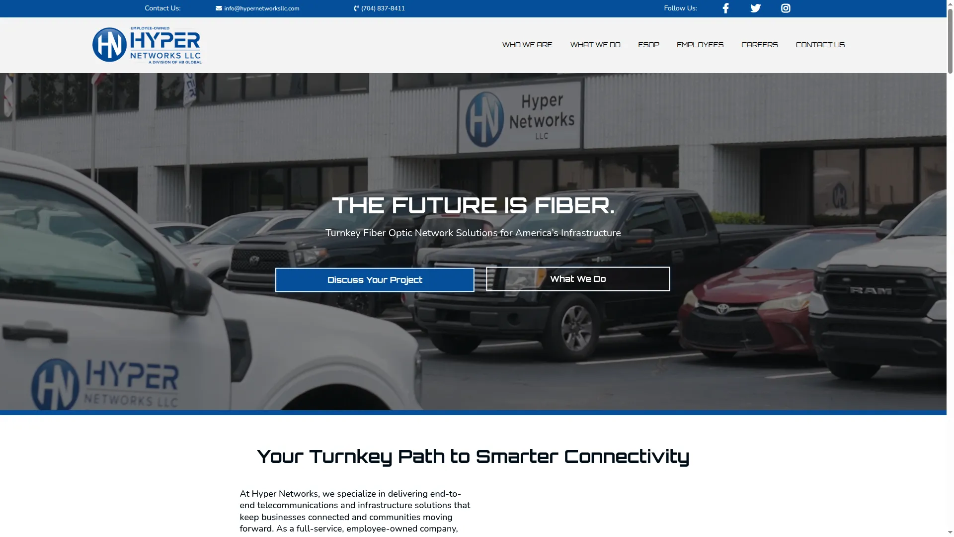 Hypernetworksinc.com