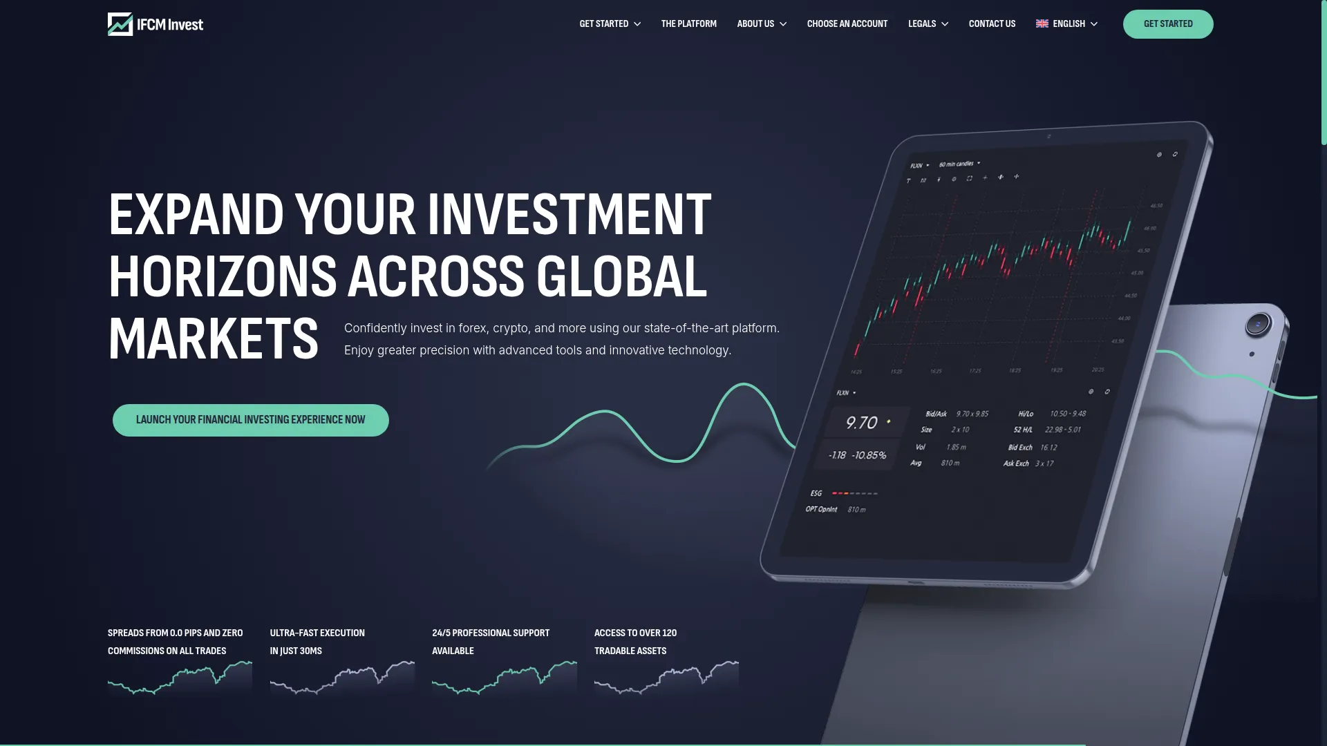 Ifcminvests.com