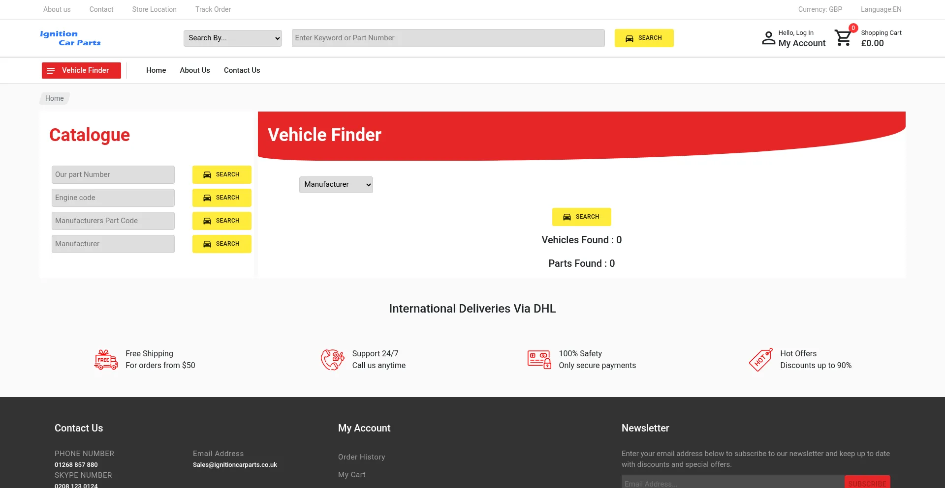 Ignitioncarparts.com