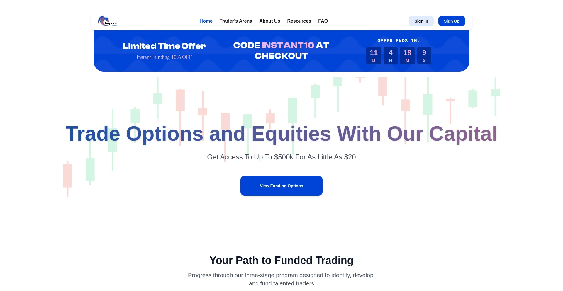 Imperialtraderfunding.com é Seguro e Confiável?