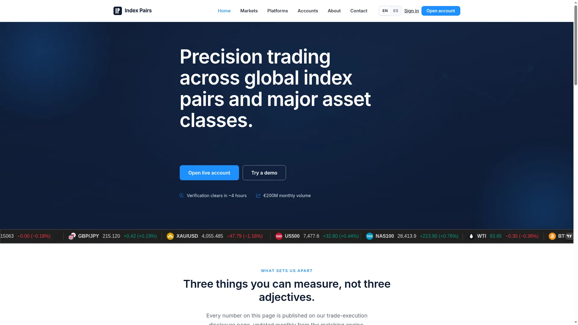 Indexpairs.io