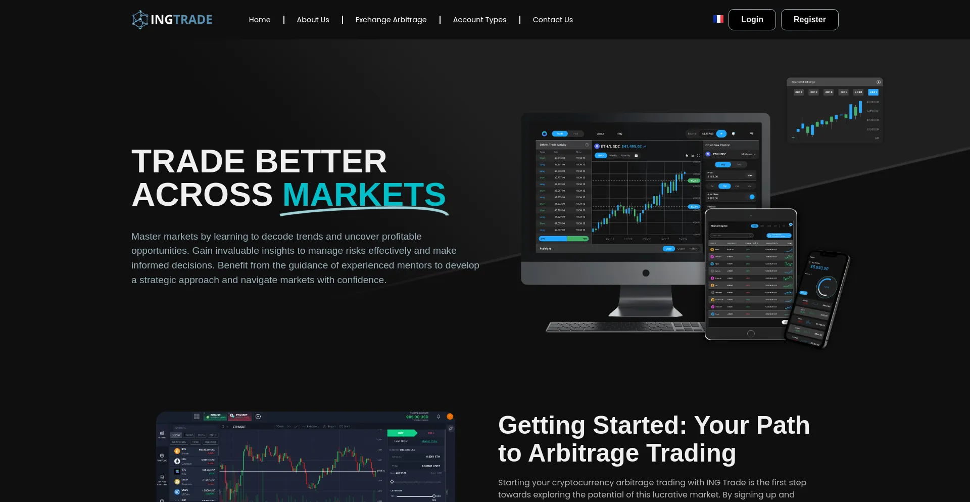 Website screenshot of Ing-trade.net