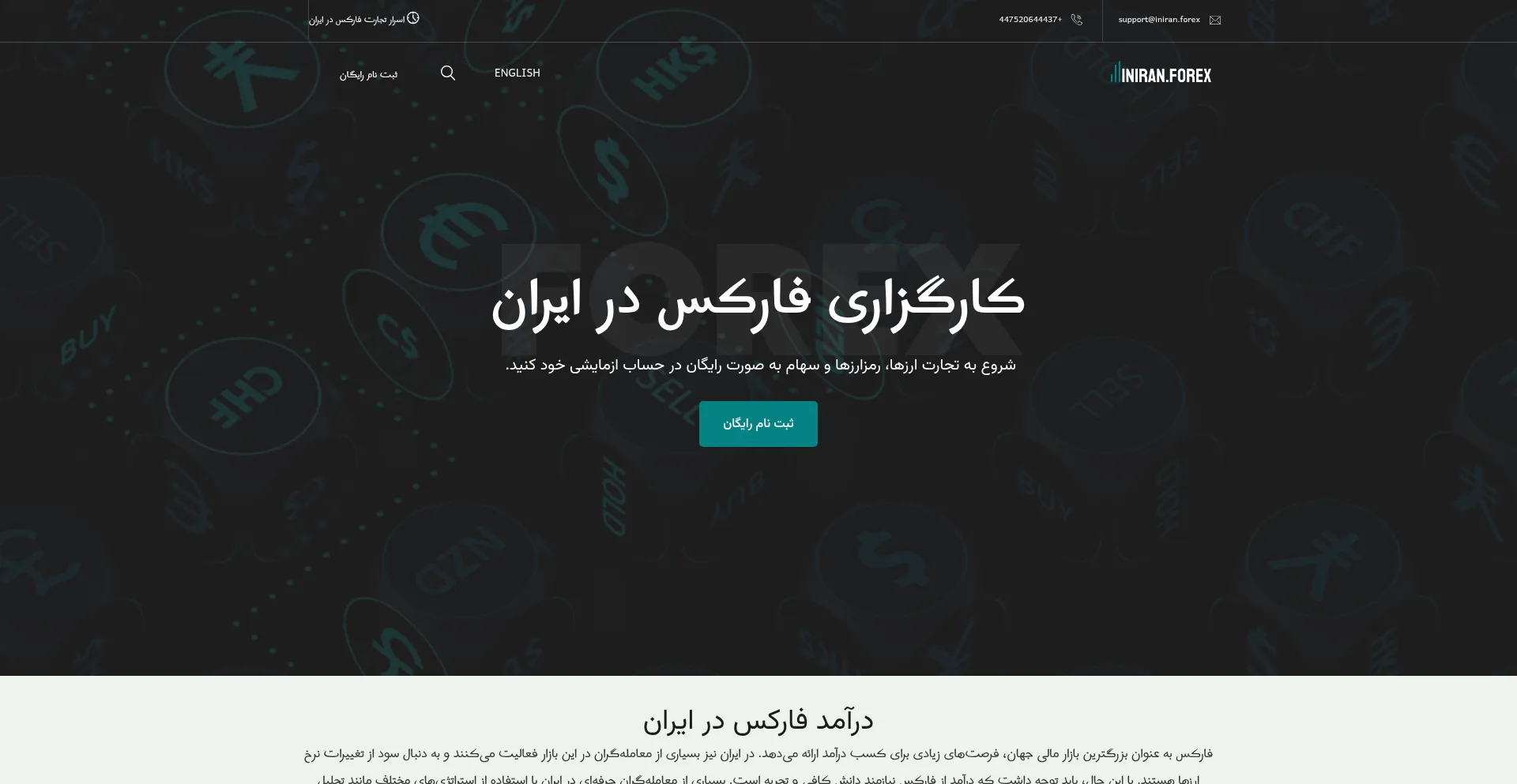 Iniran.forex