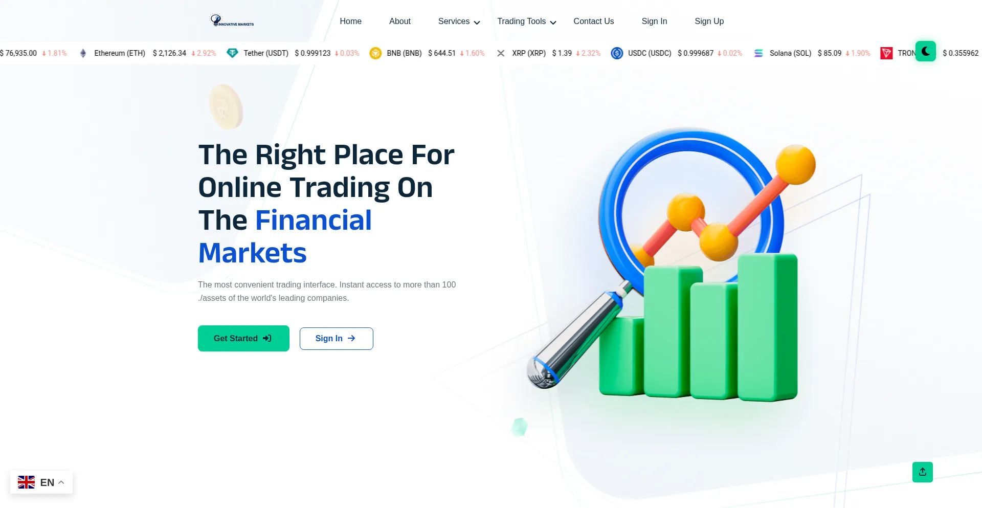 Innovativemarkets.org