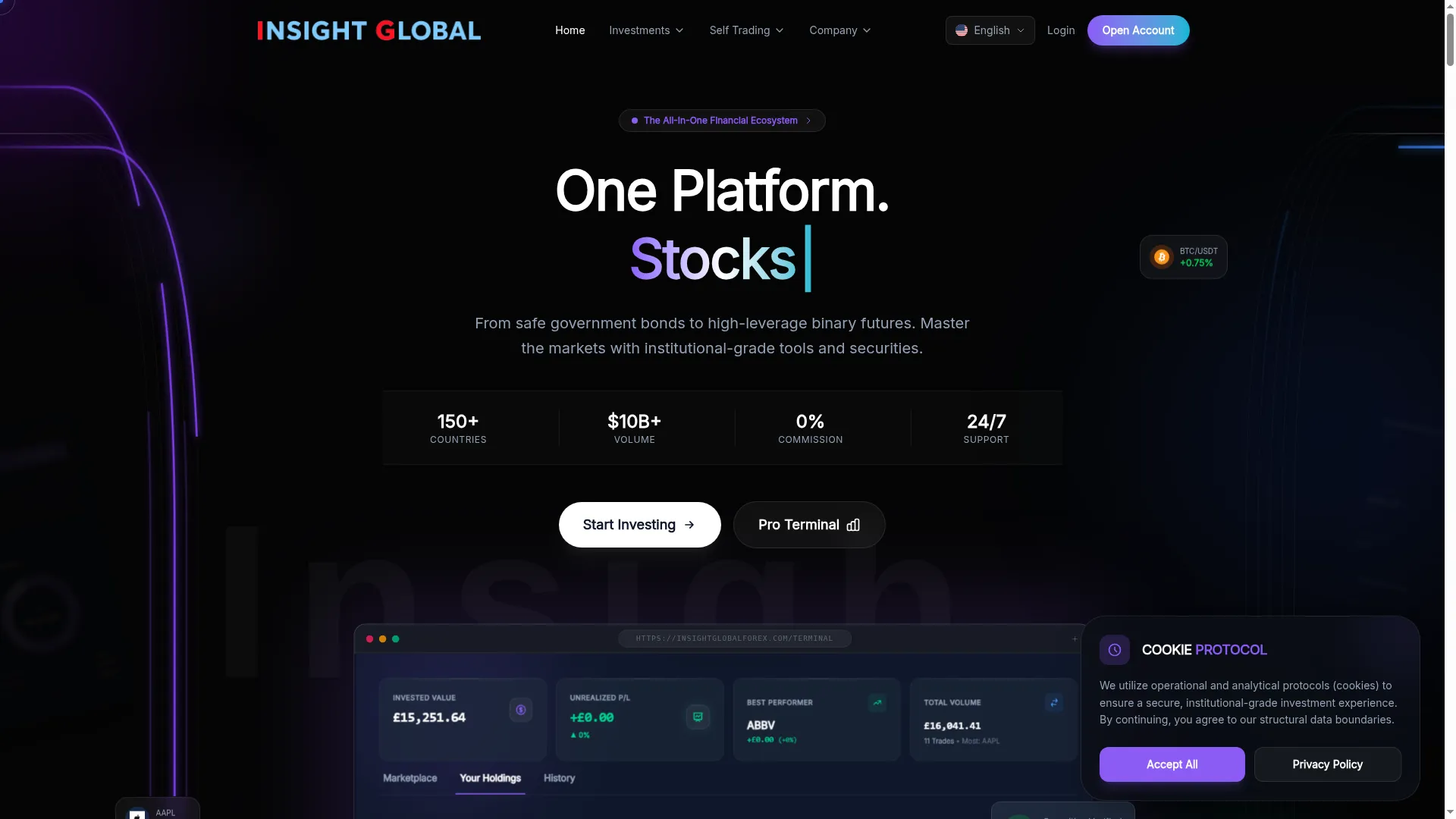 Insightglobalforex.com