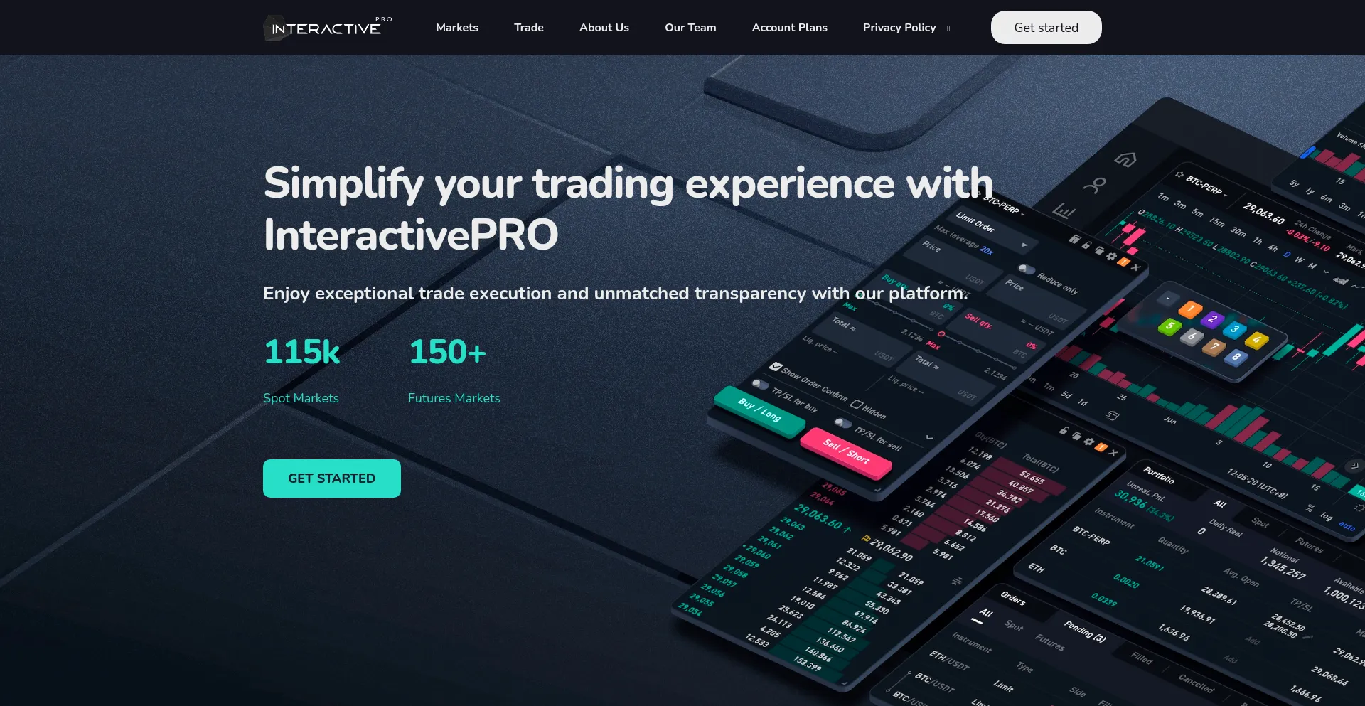 Interactive-proltd.com é Seguro e Confiável?