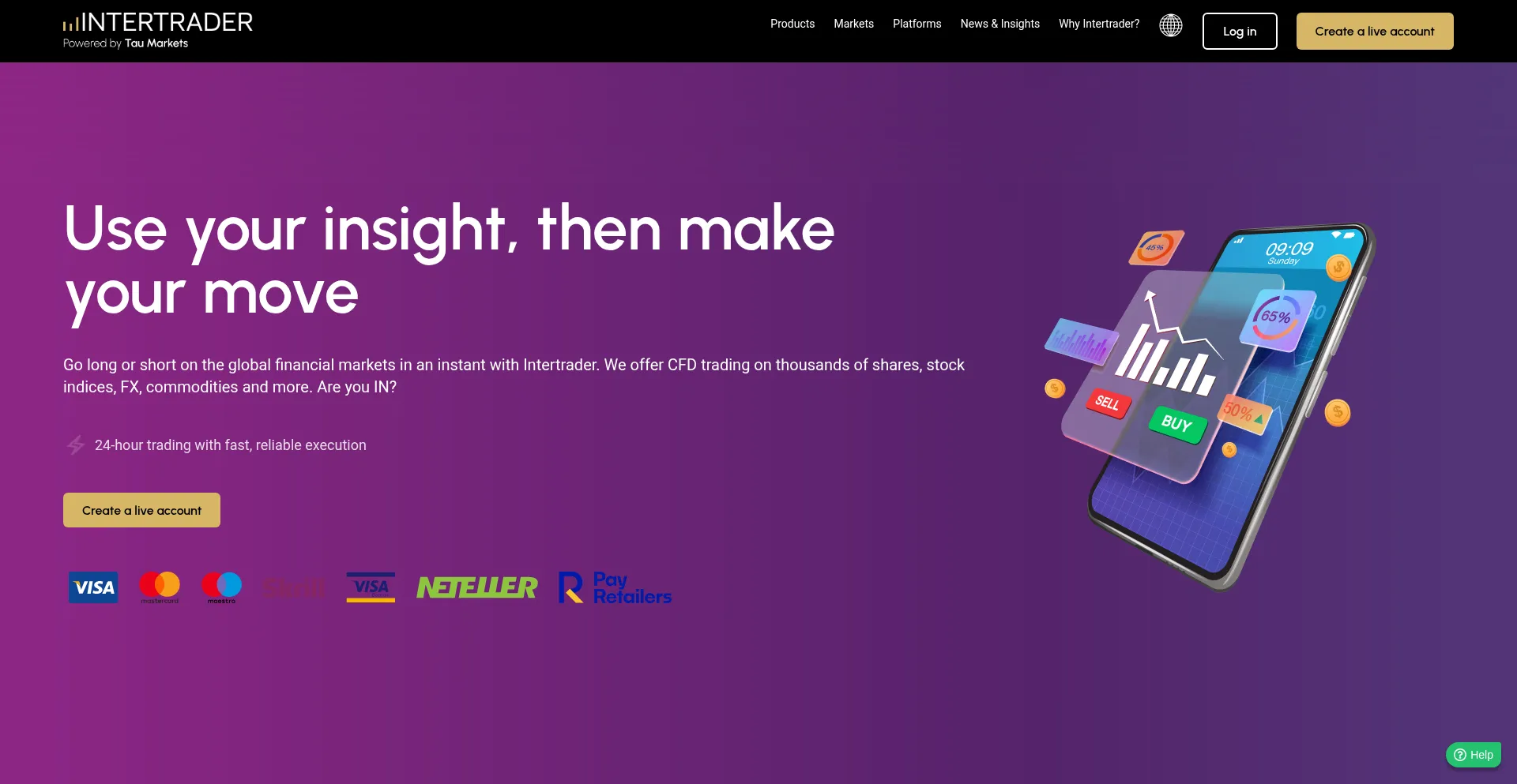 Intertrader.com