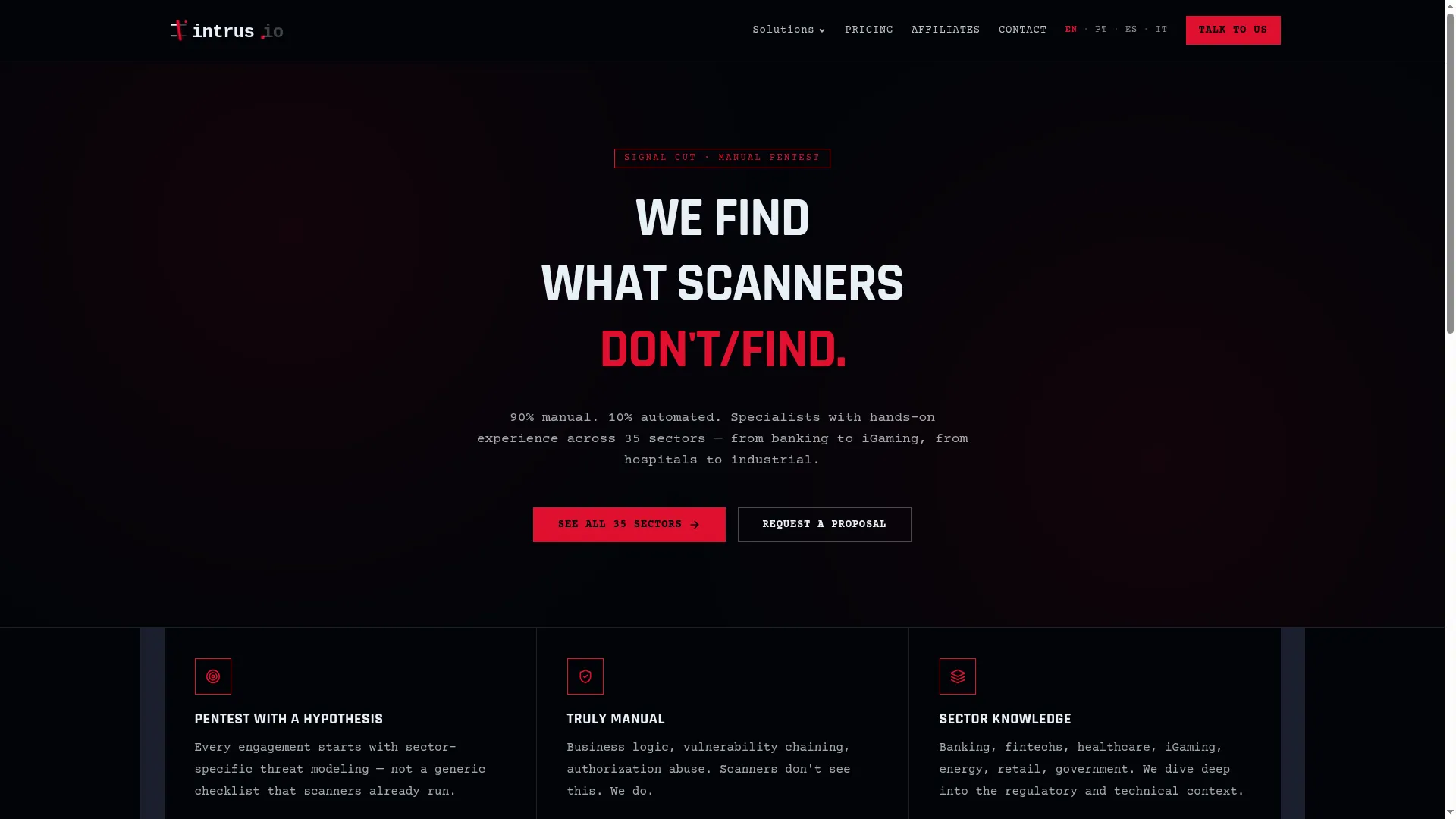 Intrusioncyber.com