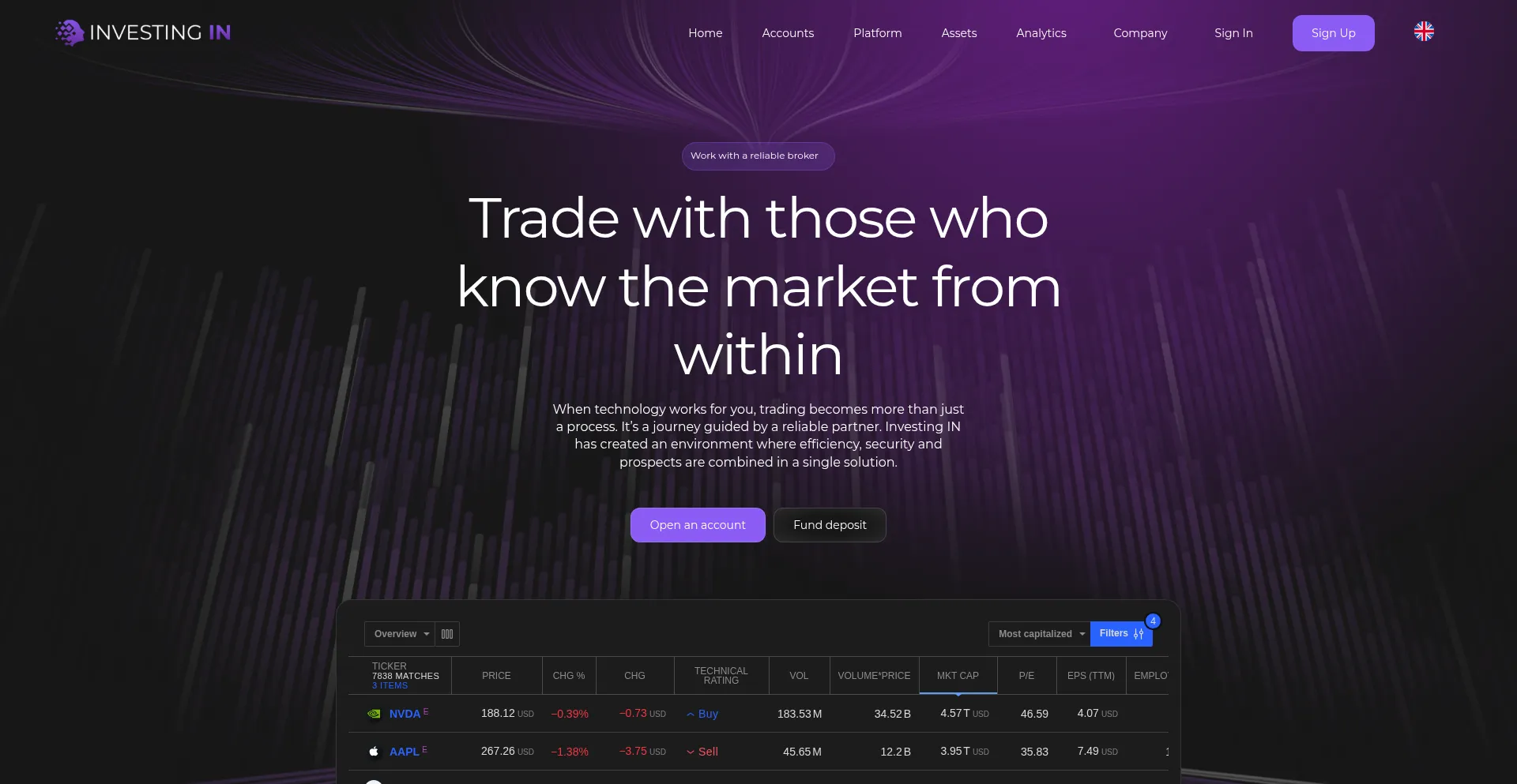 Investing-in.ltd