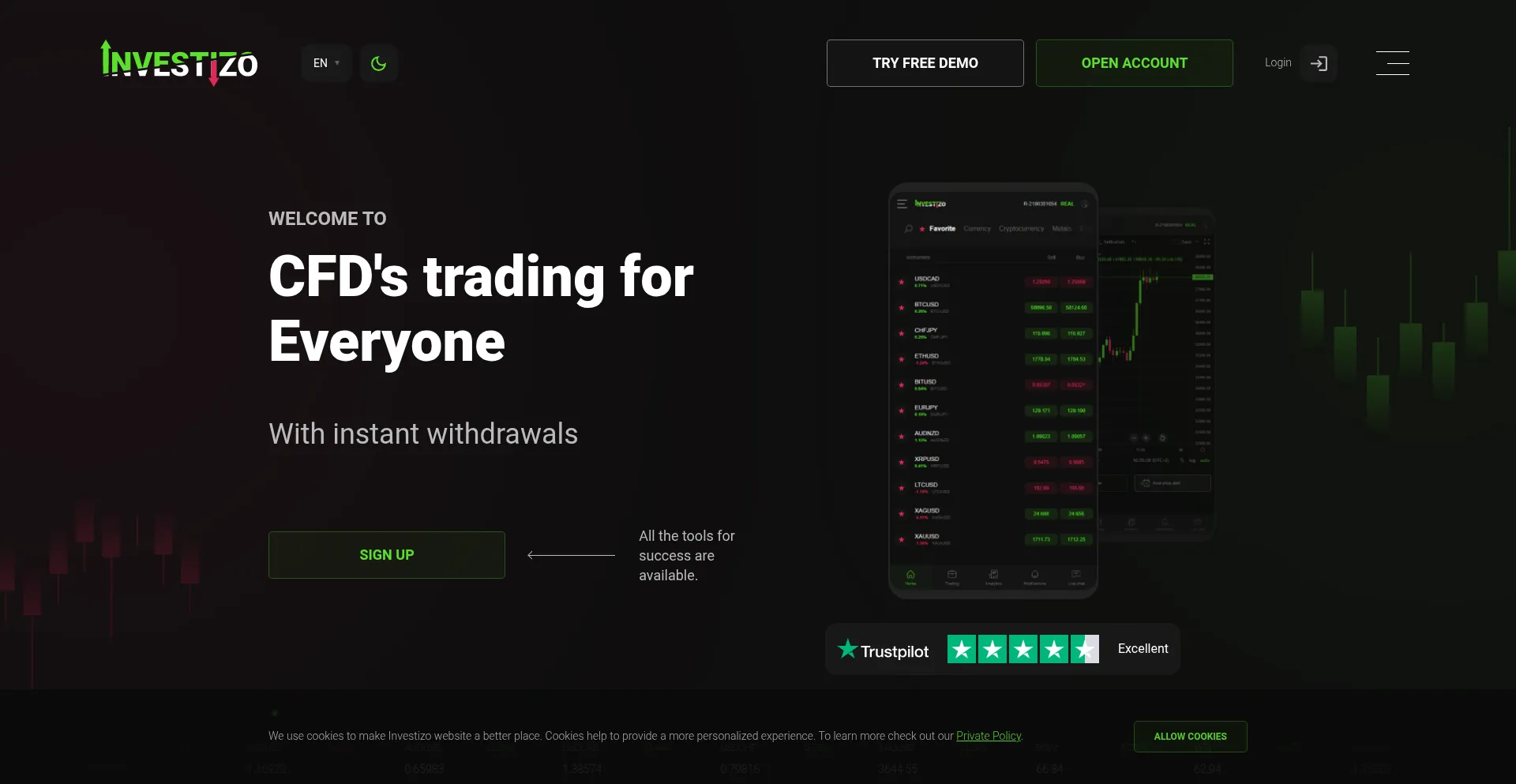 Investizo-trade.com é Seguro e Confiável?