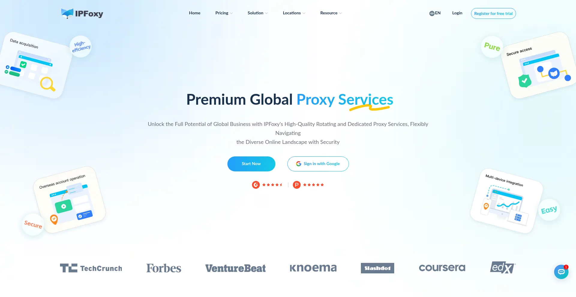 Ipfoxy.com