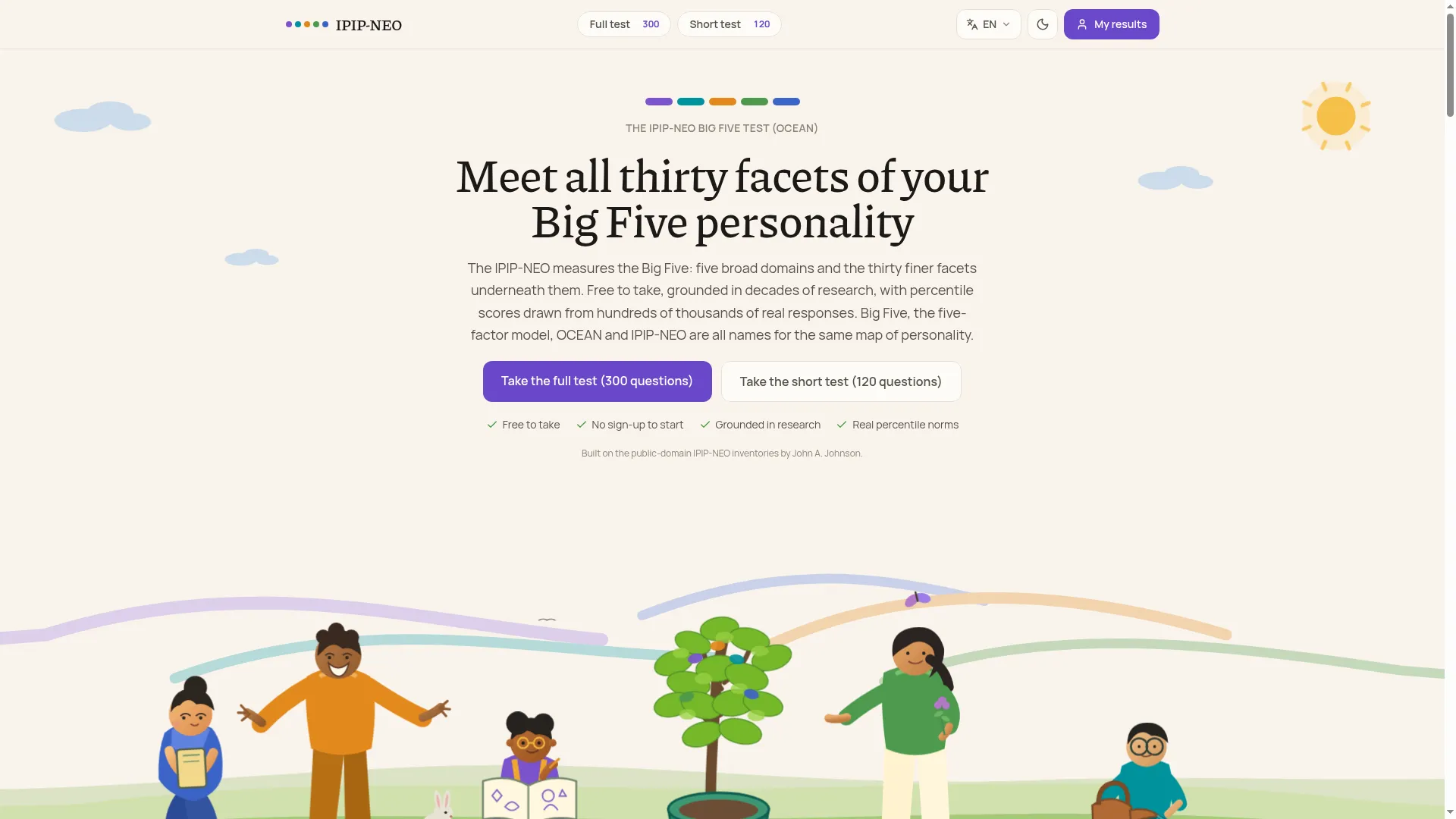 Ipipneo.com