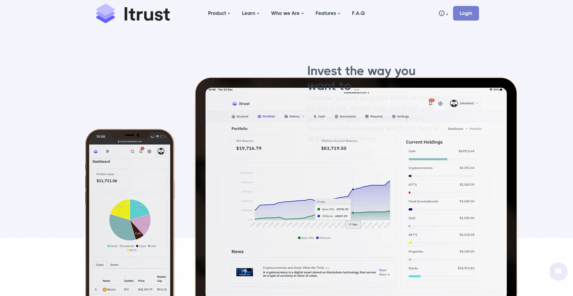 Itrustinvestment.com é Seguro e Confiável?