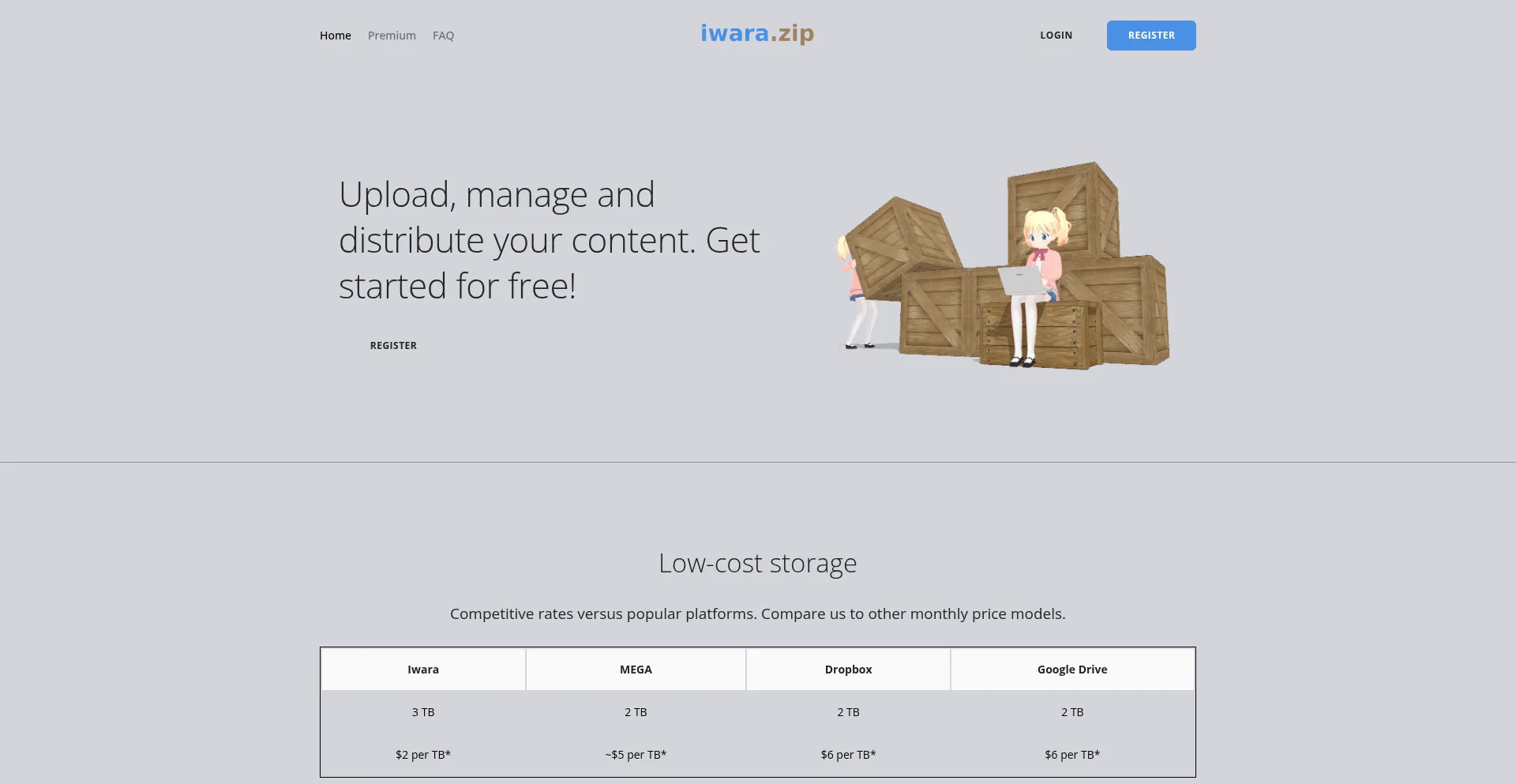 Website screenshot of Iwara.zip