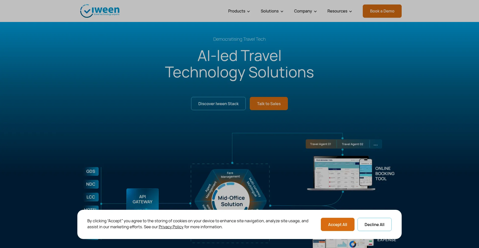 Iweensoft.com é Seguro e Confiável?