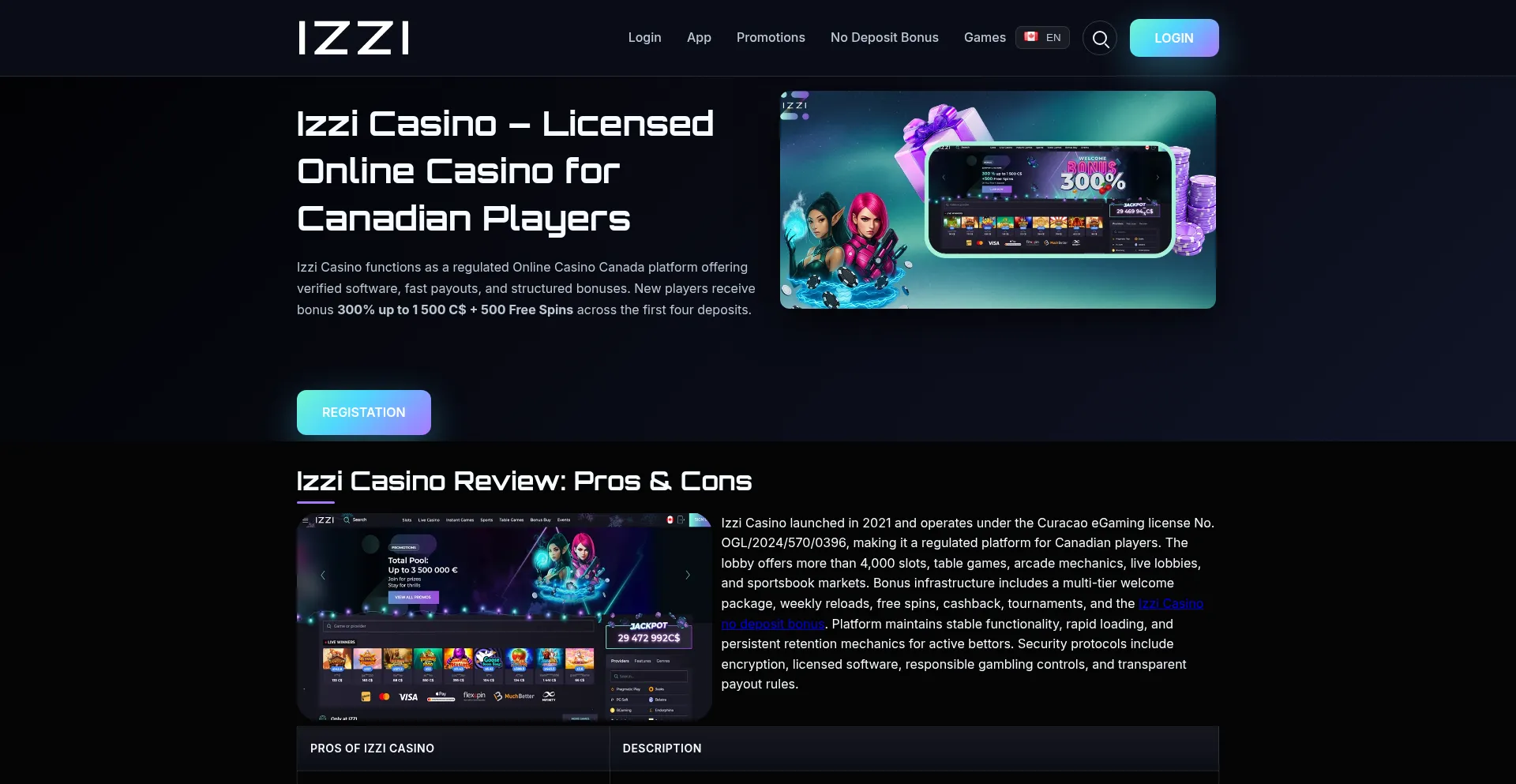 Izzi-casinocanada.com