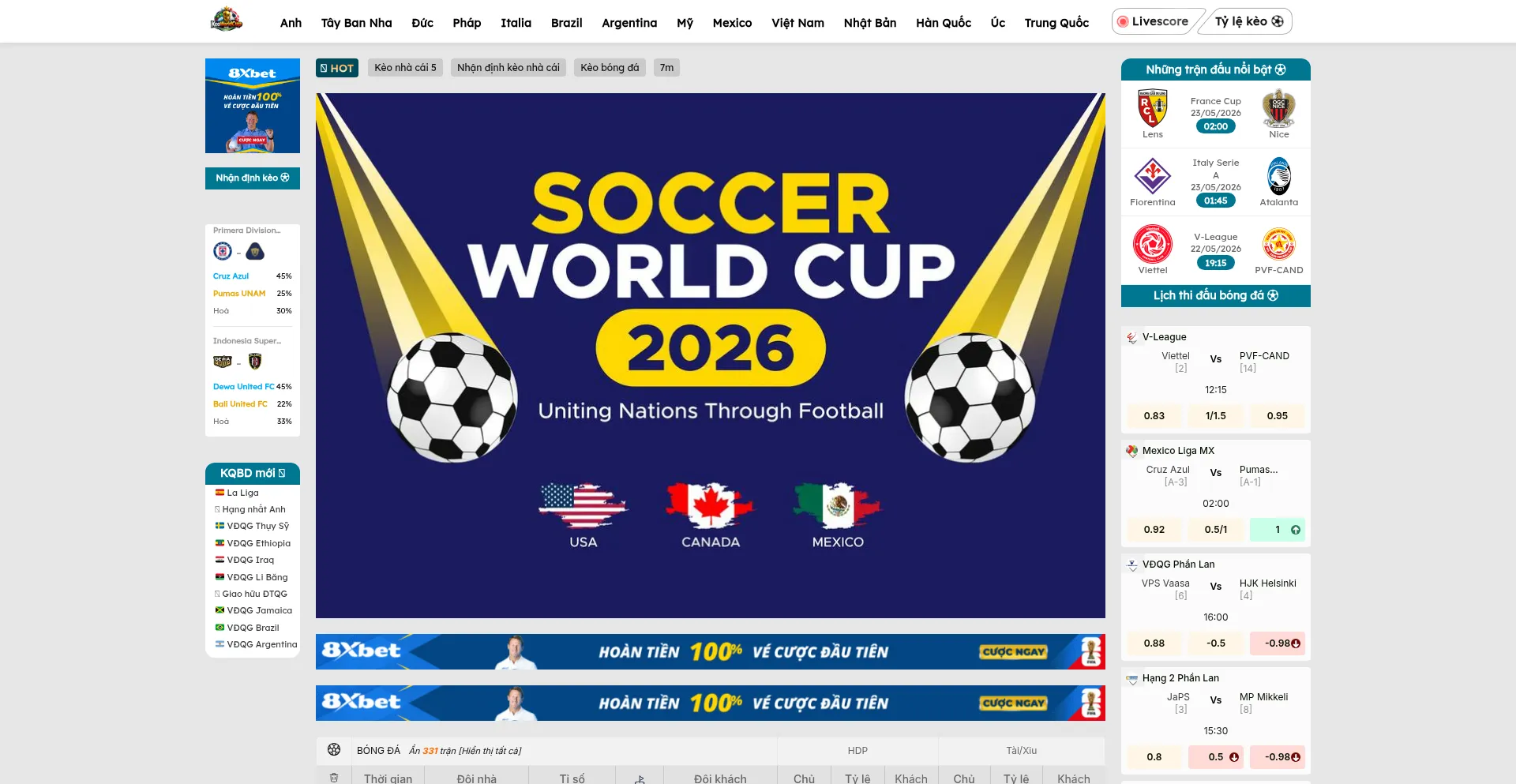 Keoworldcup.app