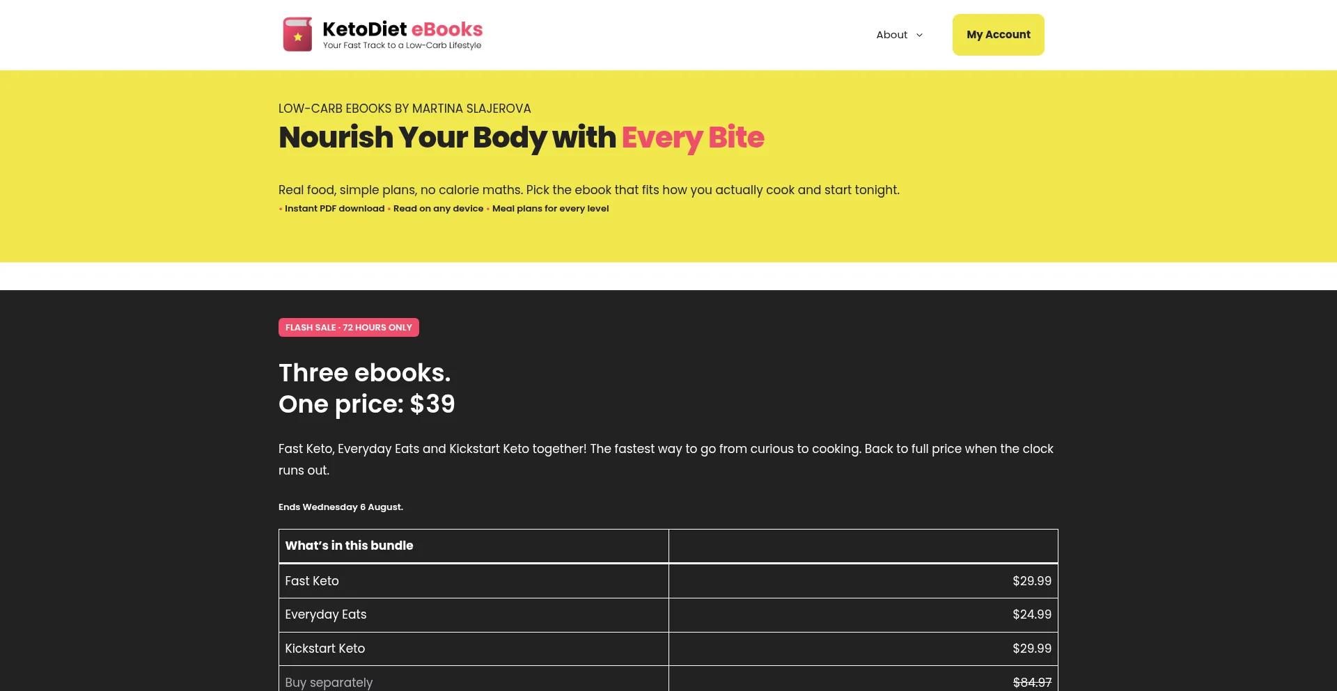 Ketodietebooks.com