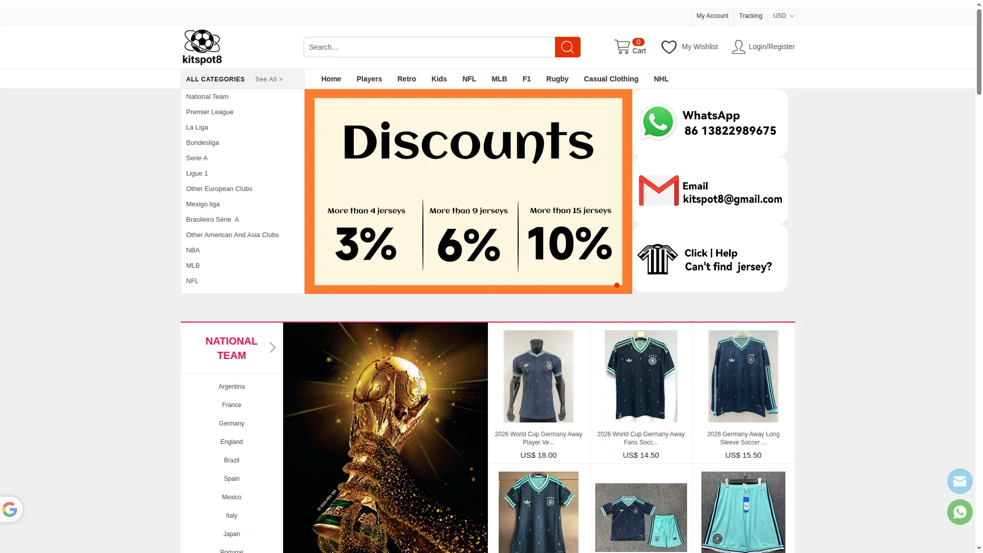 Kitspot8.com