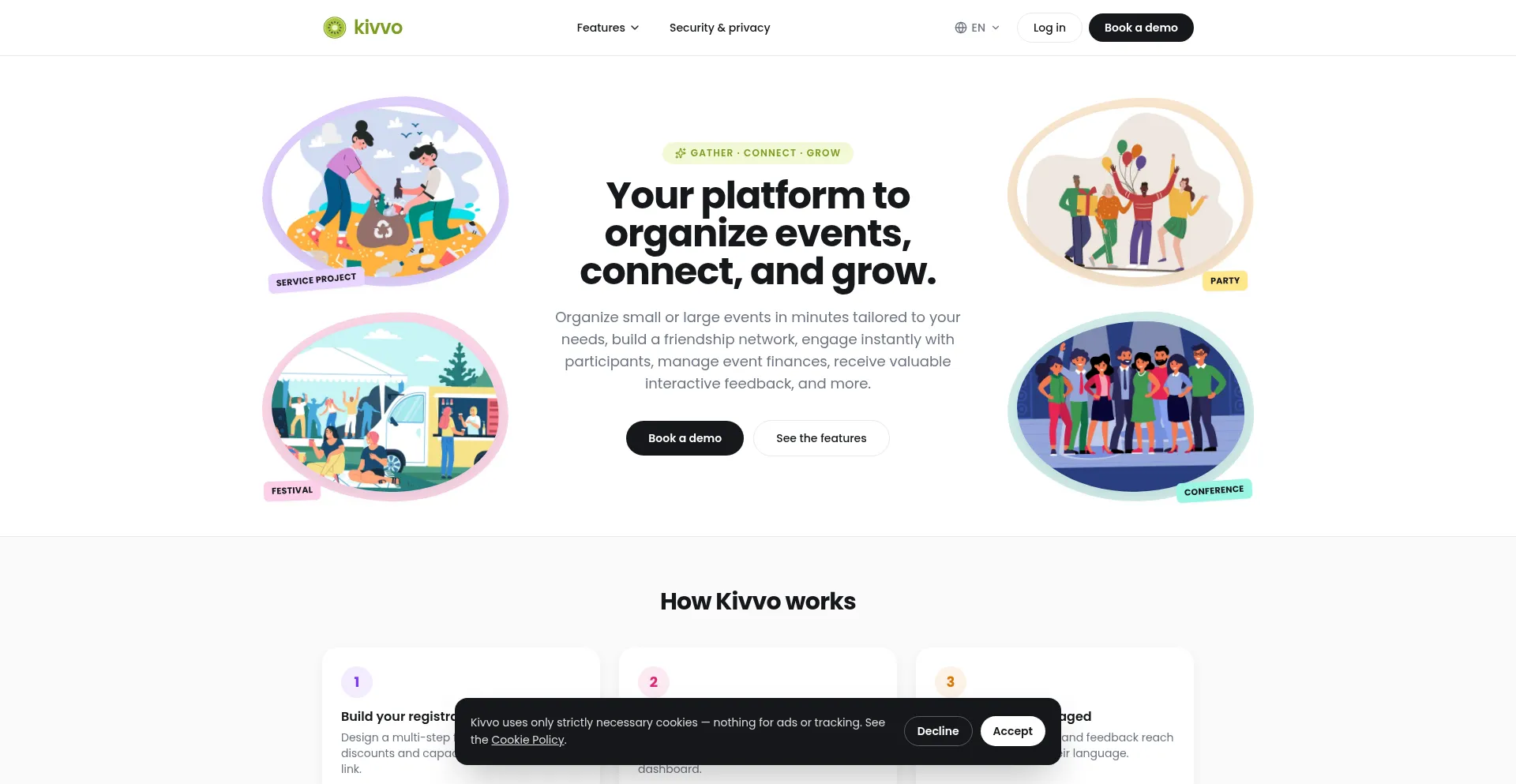 Kivvo.app