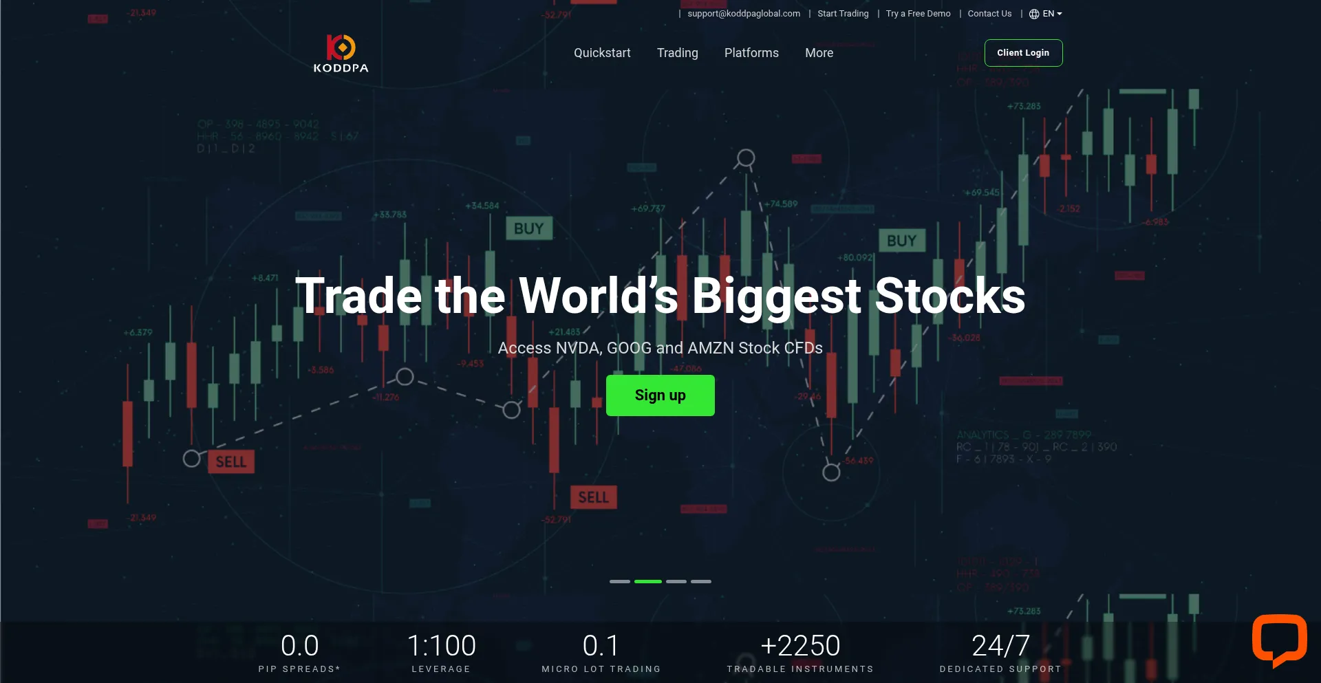 Koddpaglobal.com é Seguro e Confiável?