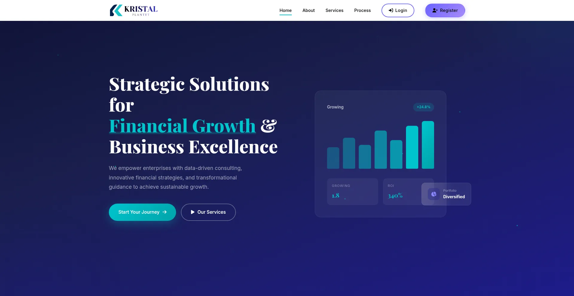 Kristalplantet.com