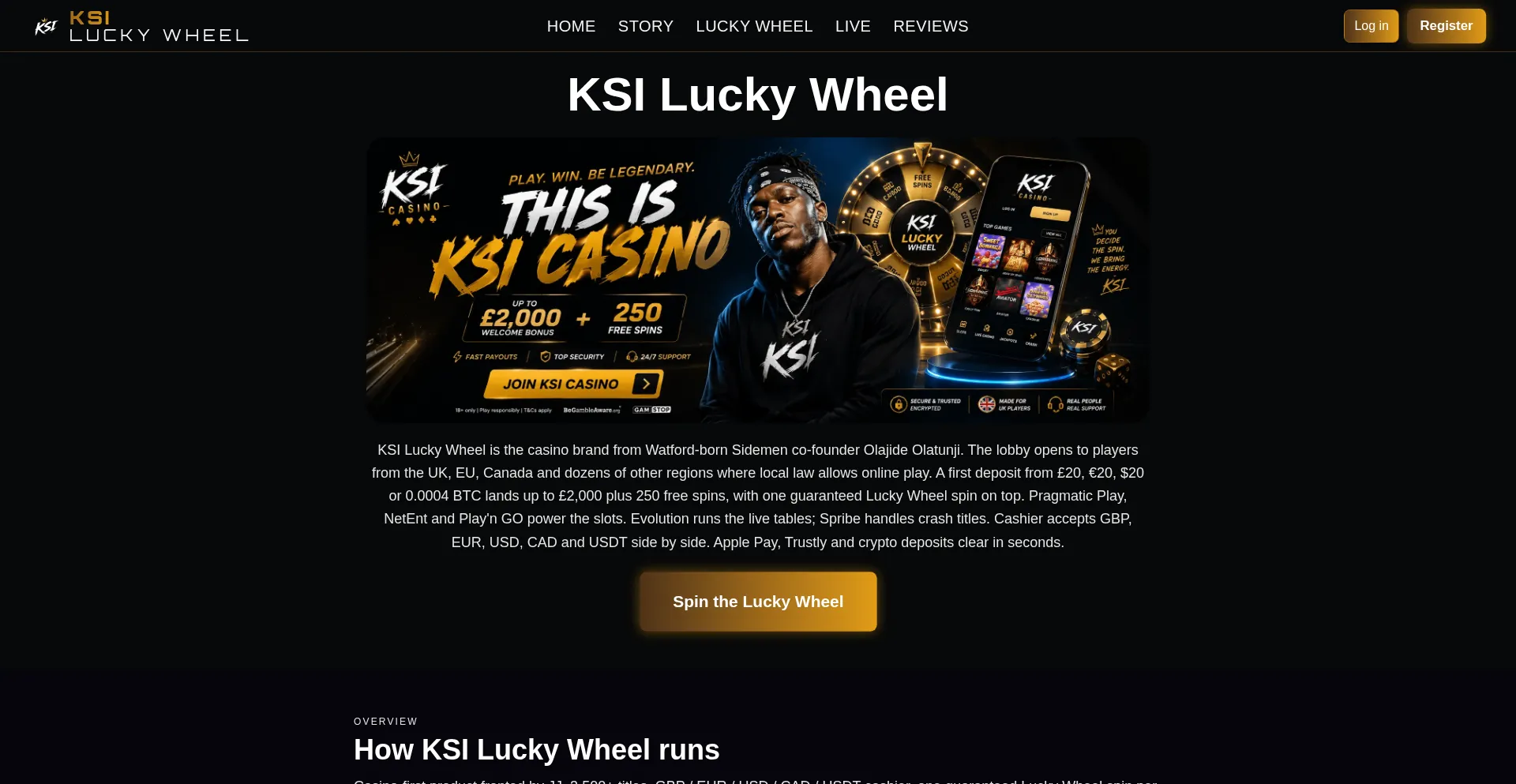 Ksiluckywheel.com