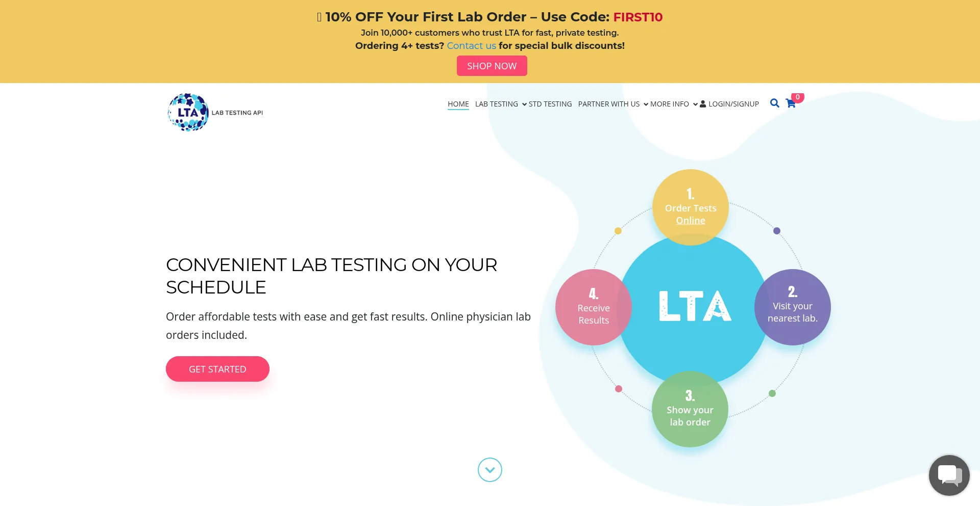 Labtestingapi.com é Seguro e Confiável?