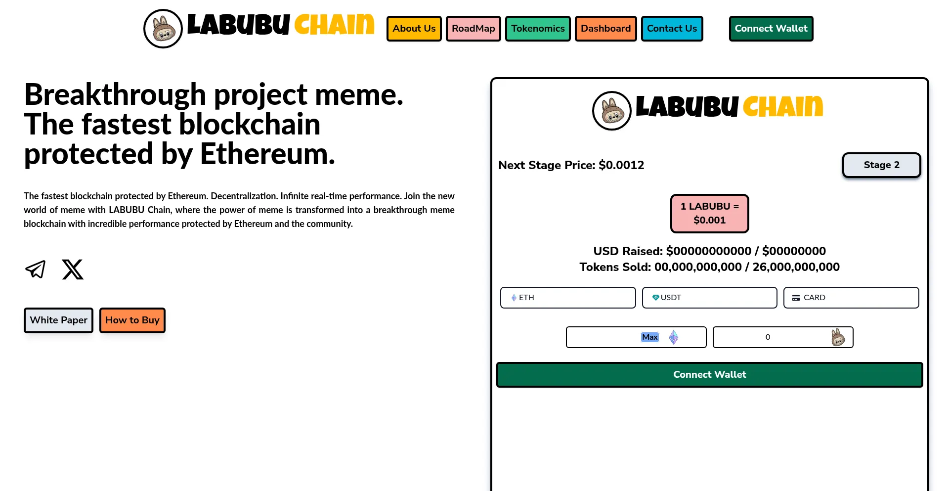 Labubuchain.org é Seguro e Confiável?