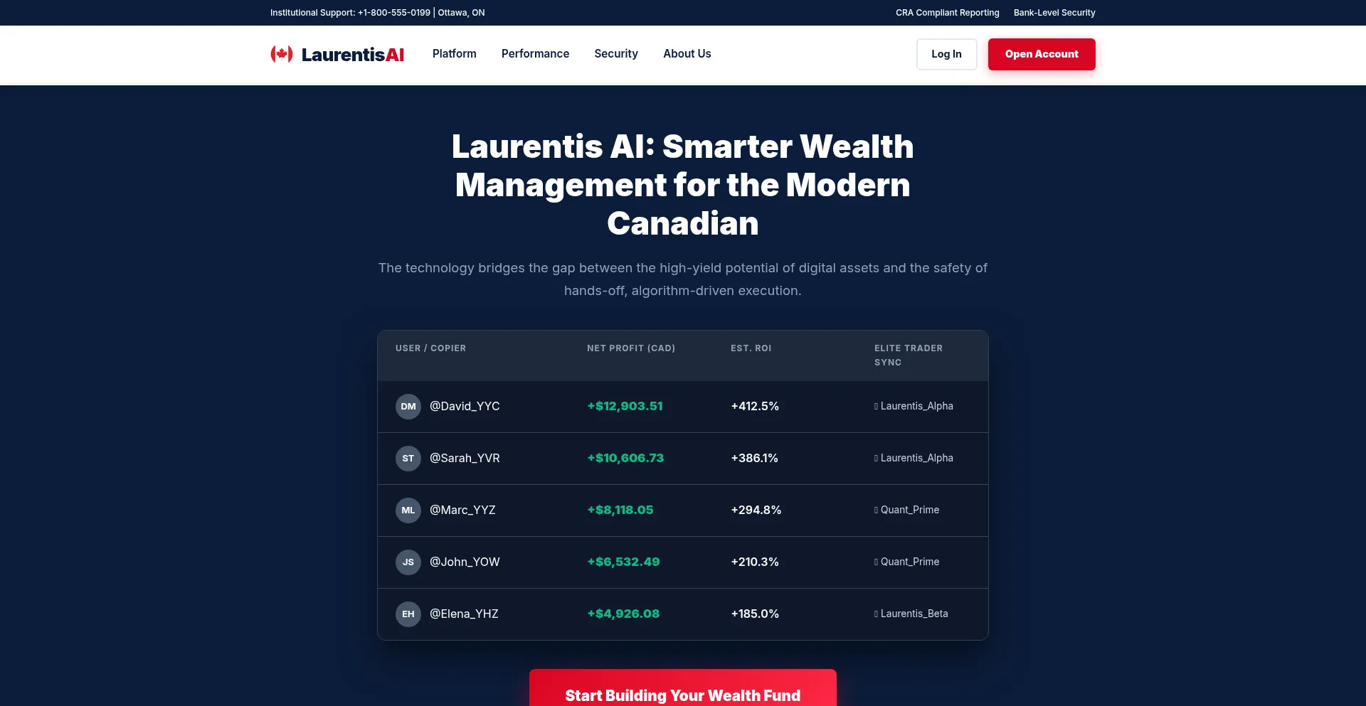 Laurentis-ai.com