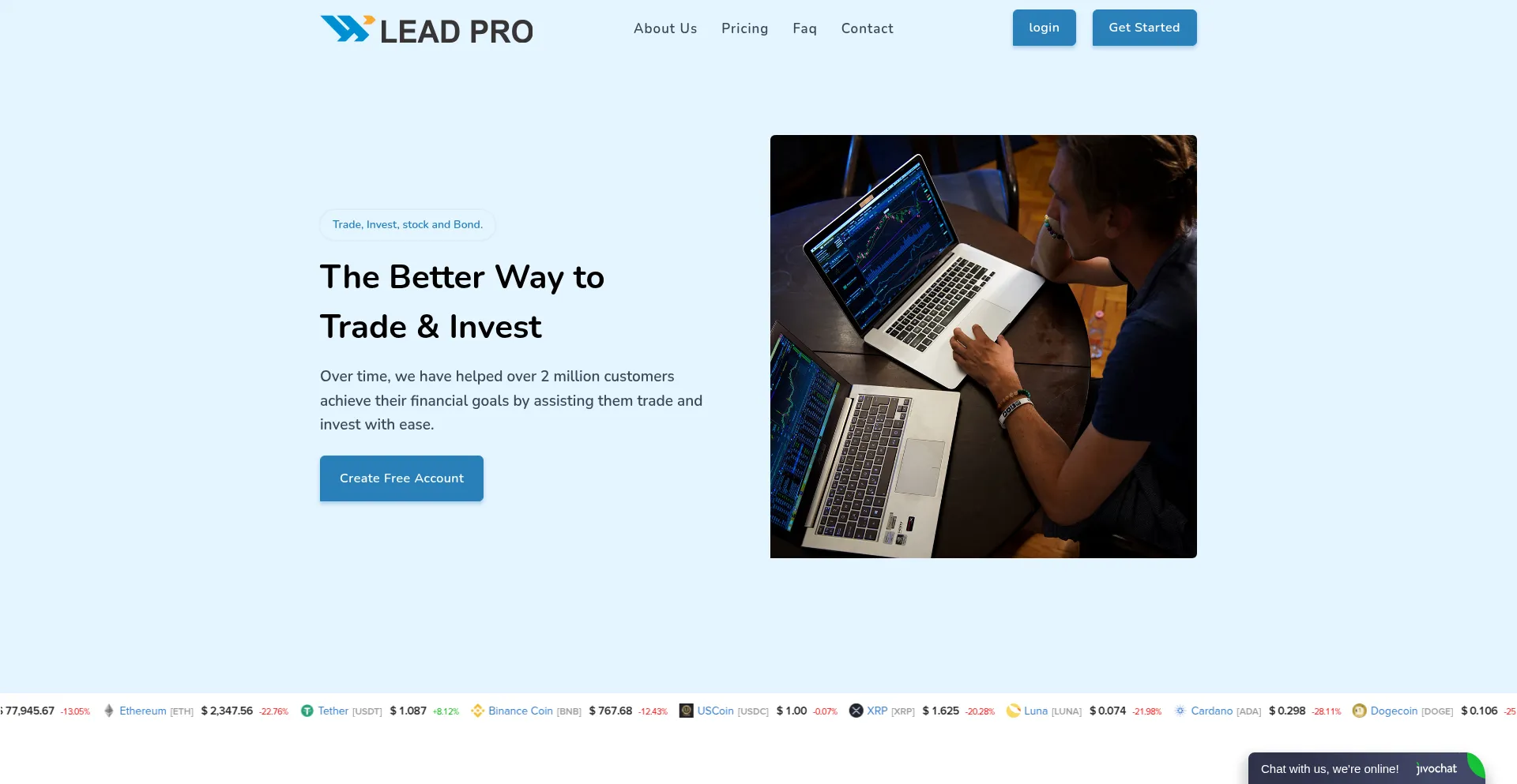 Leadprofx.com