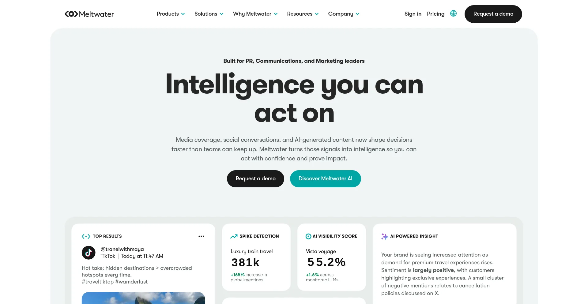 Learn.meltwater.com
