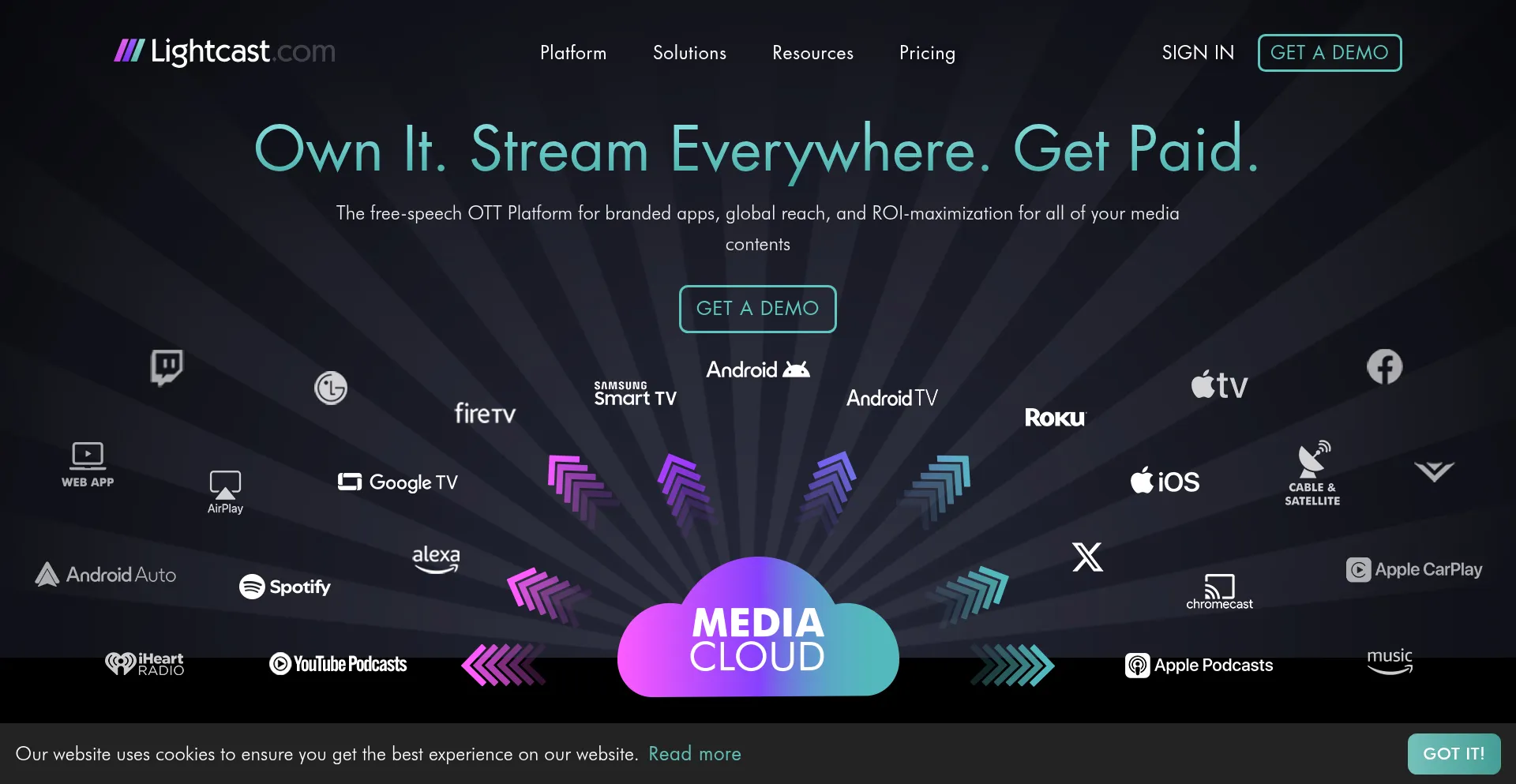 Lightcast.com