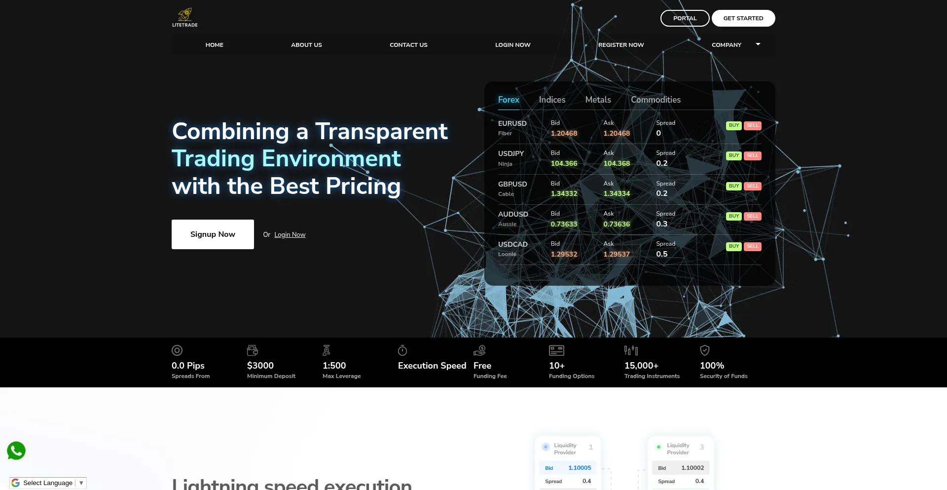 Litetradefx.com