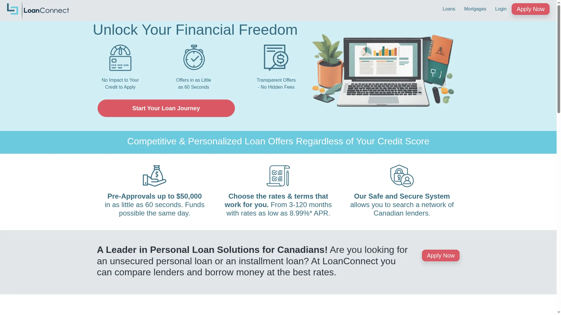 Loanconnect.ca