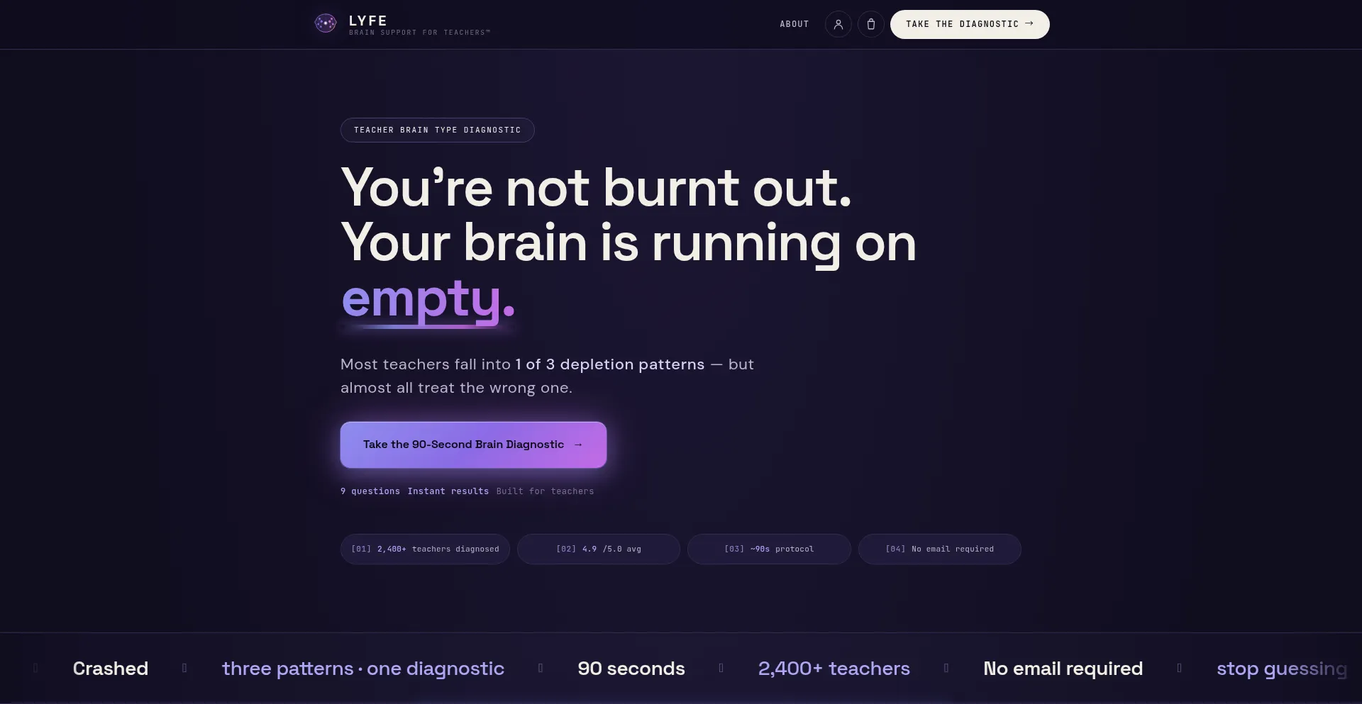 Lyfeafterthebell.com