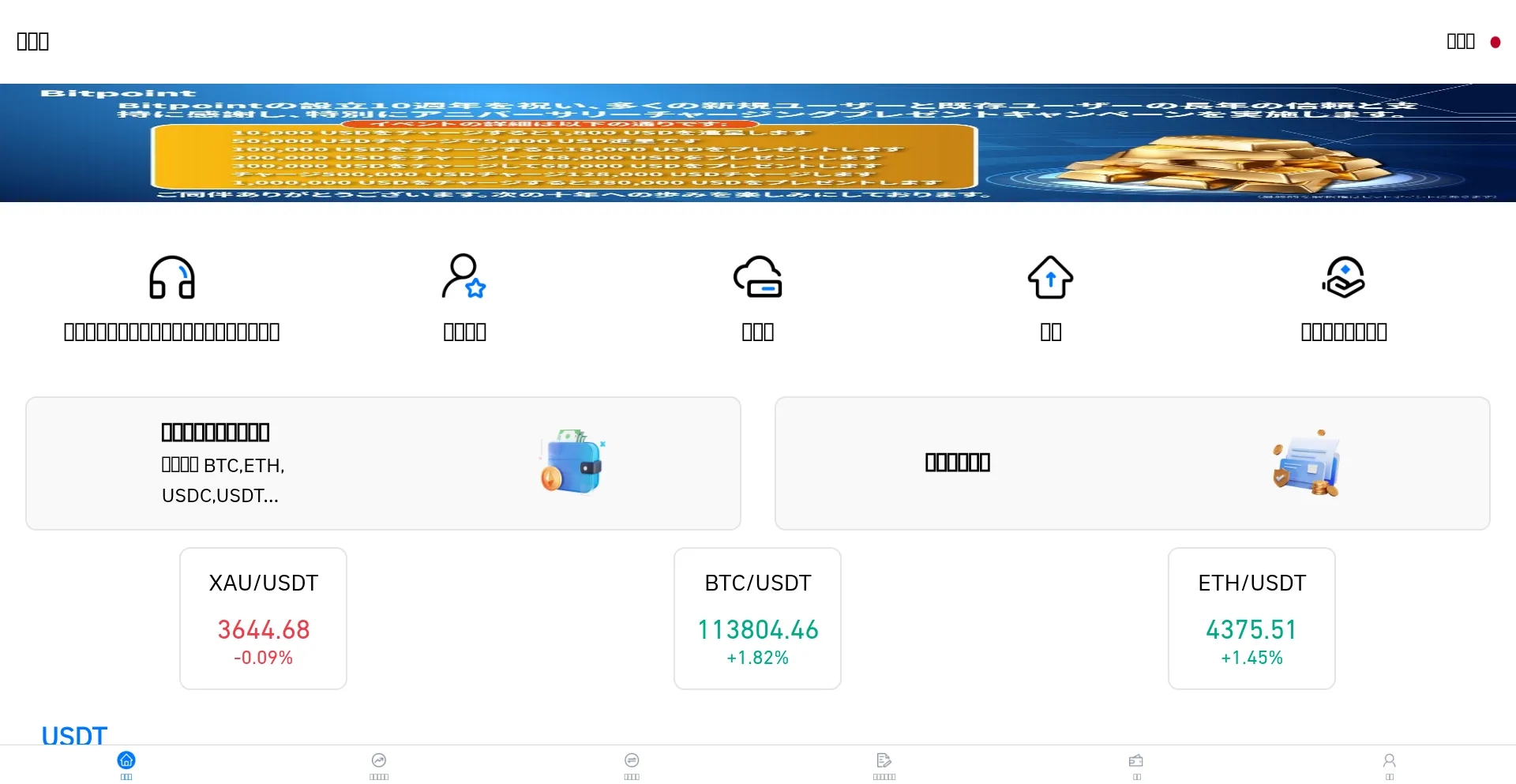 M.bitpointpro.com é Seguro e Confiável?
