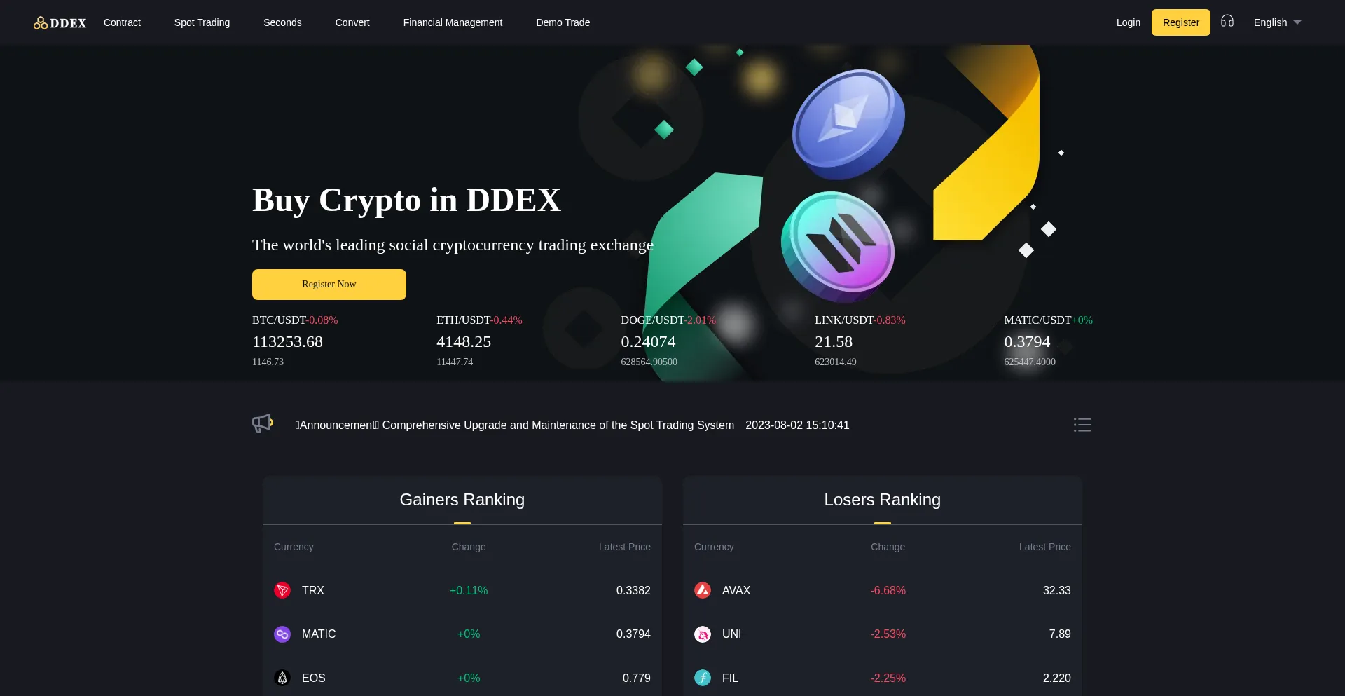 M.ddex.it.com Screenshot