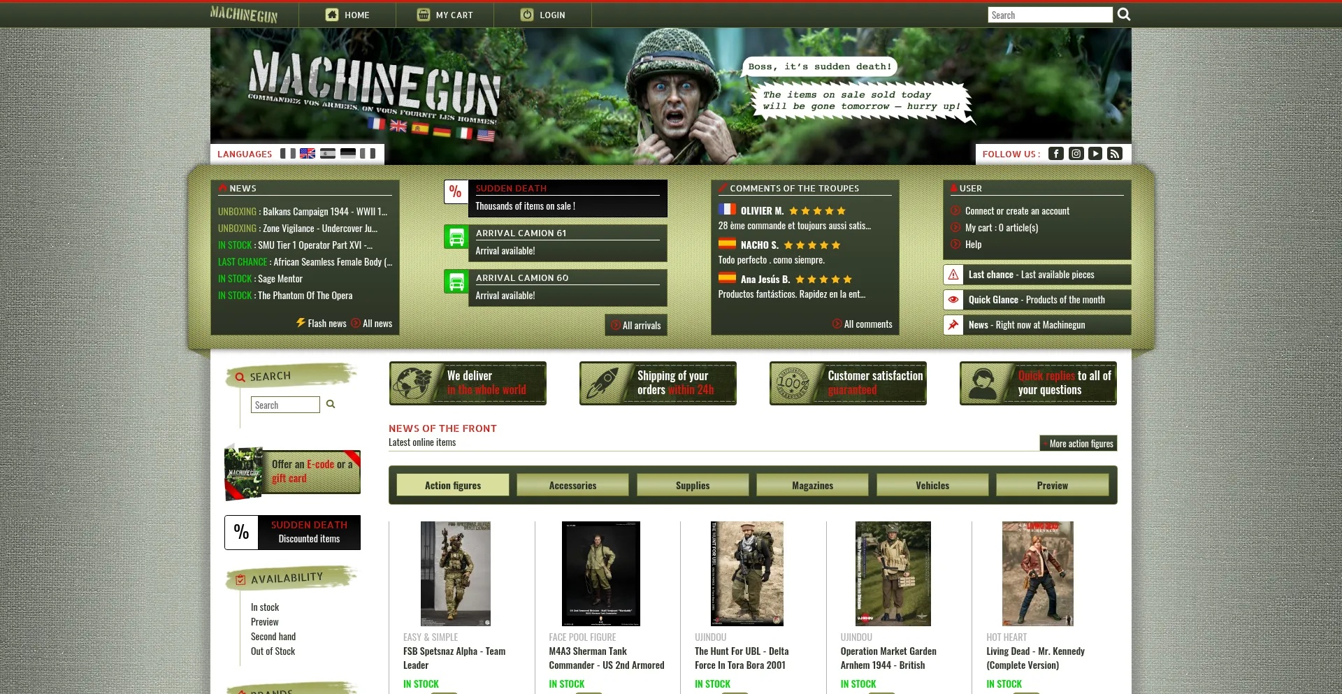 Machinegun-figures.com